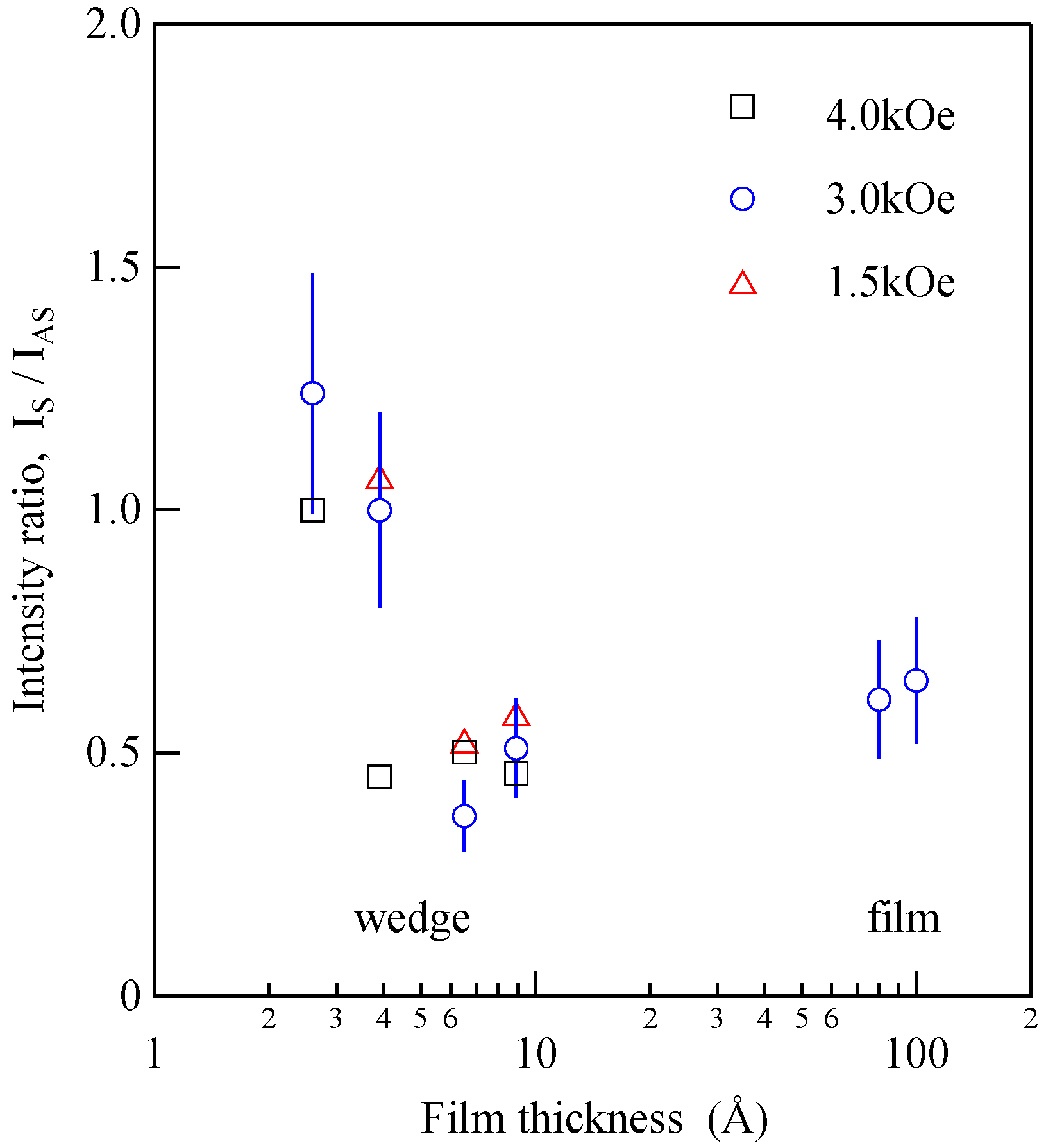 Materials 16 01038 g017
