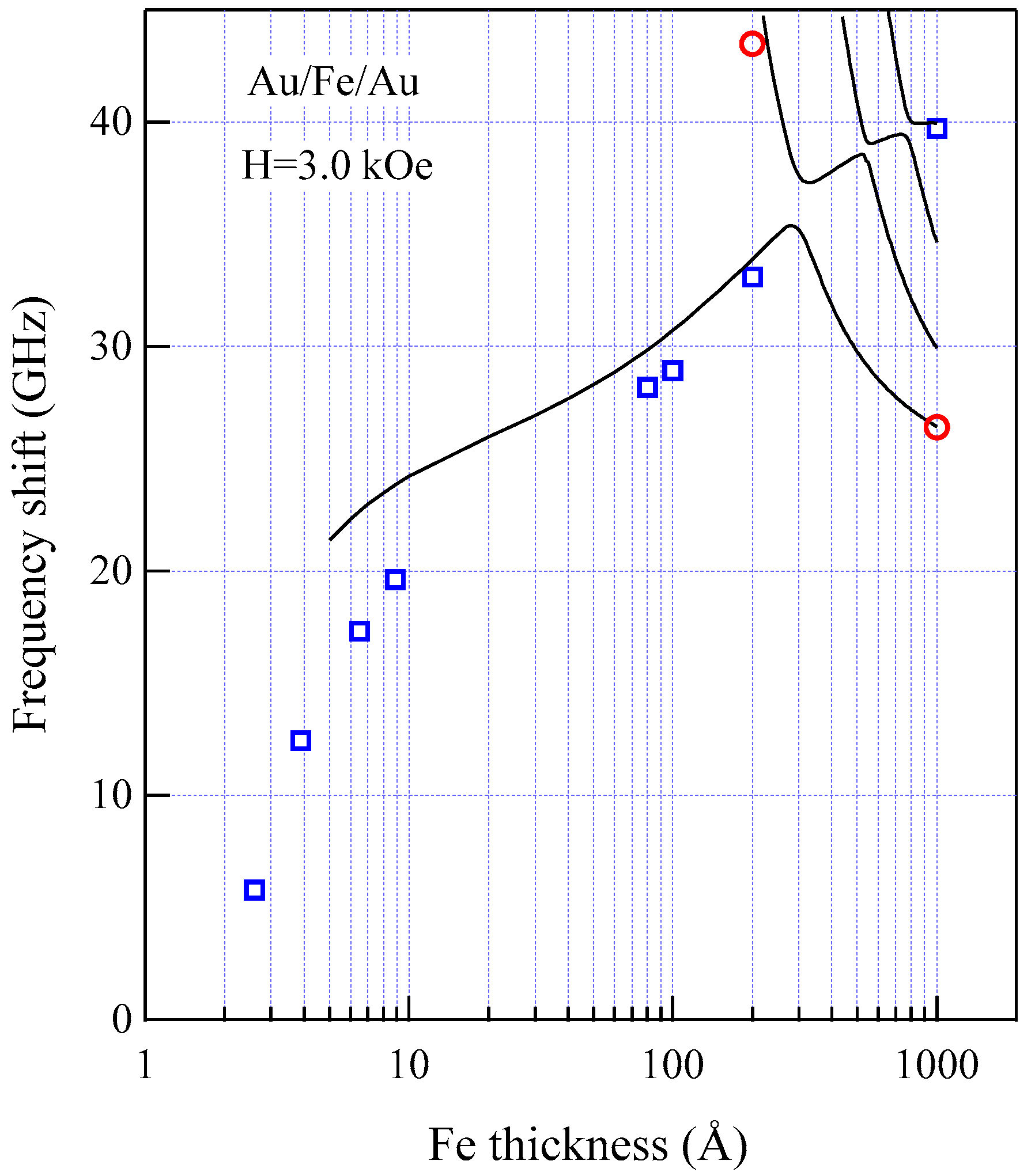 Materials 16 01038 g018
