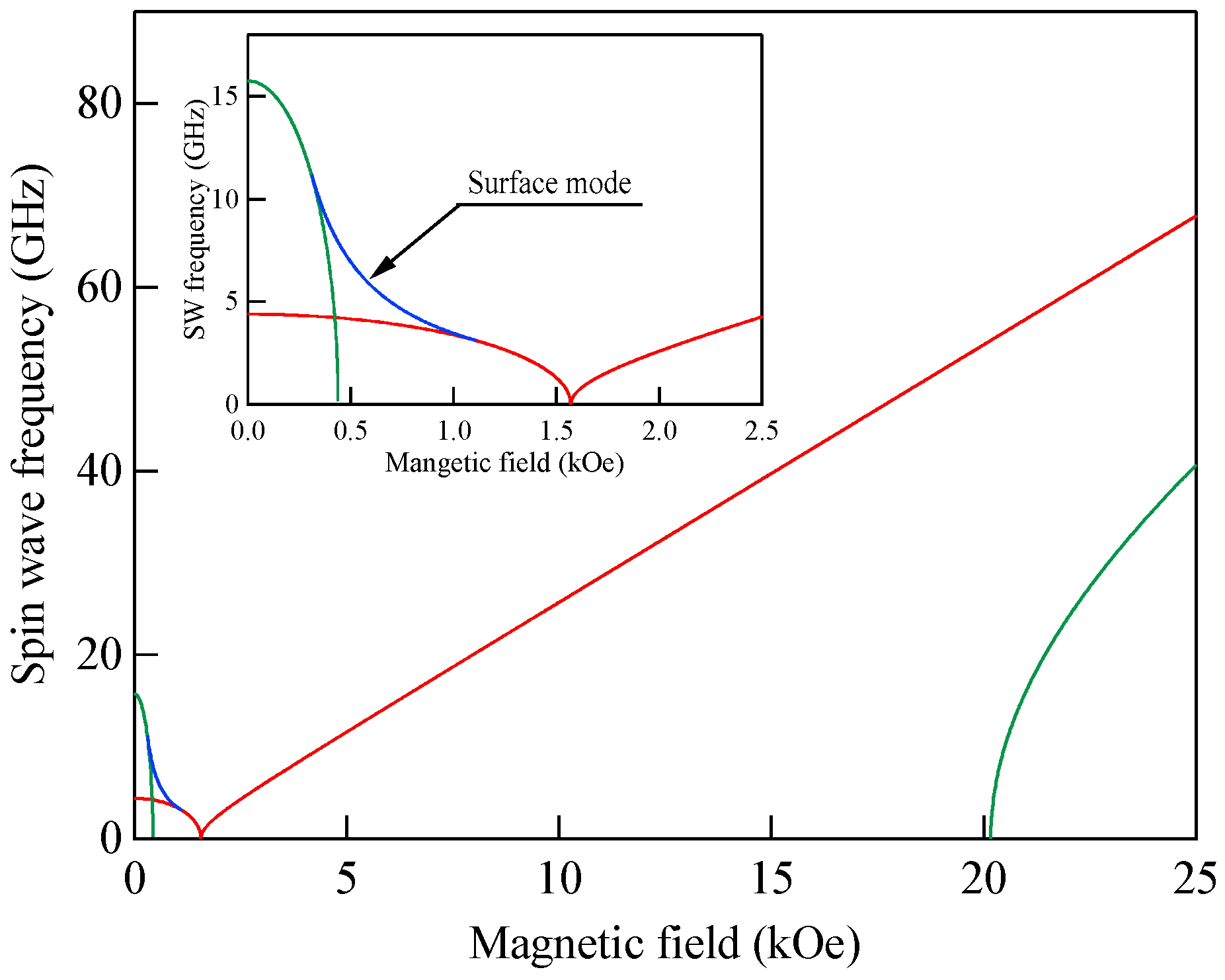 Materials 16 01038 g022