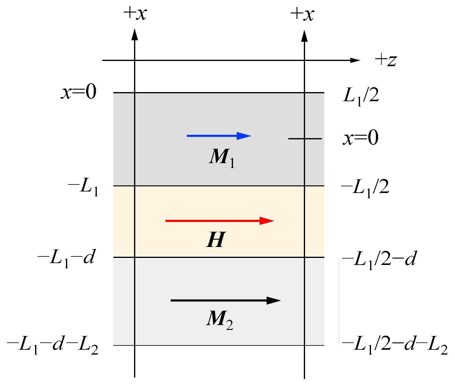 Materials 16 01038 g023