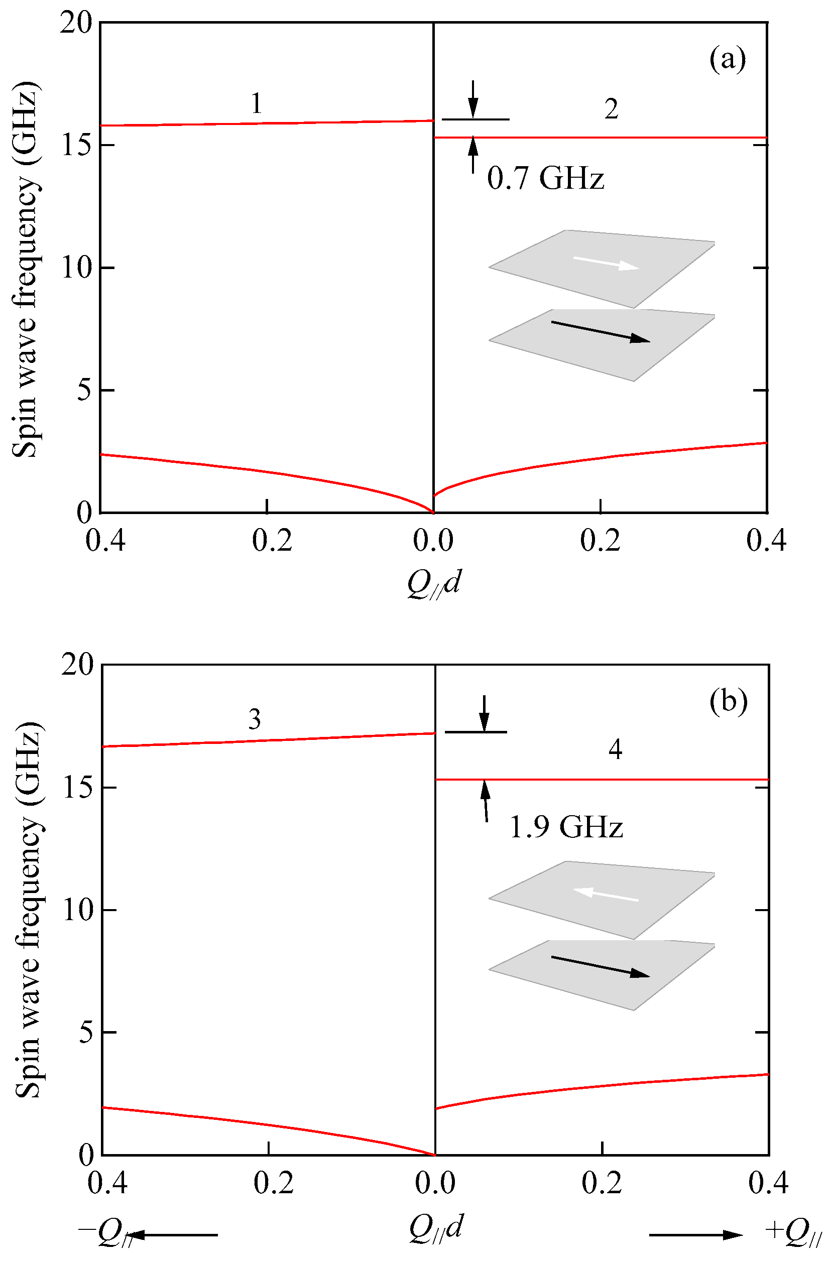 Materials 16 01038 g024