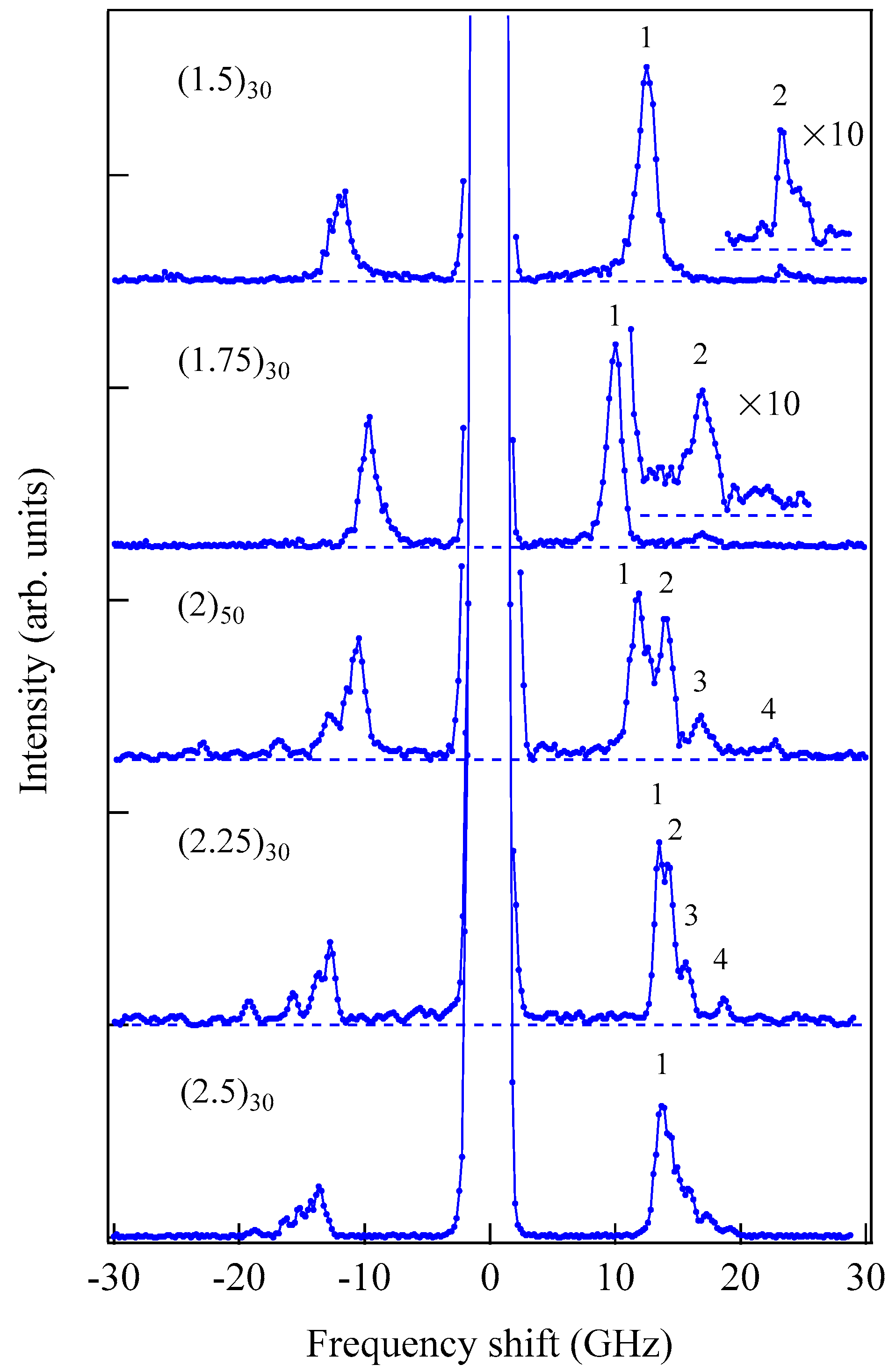 Materials 16 01038 g026