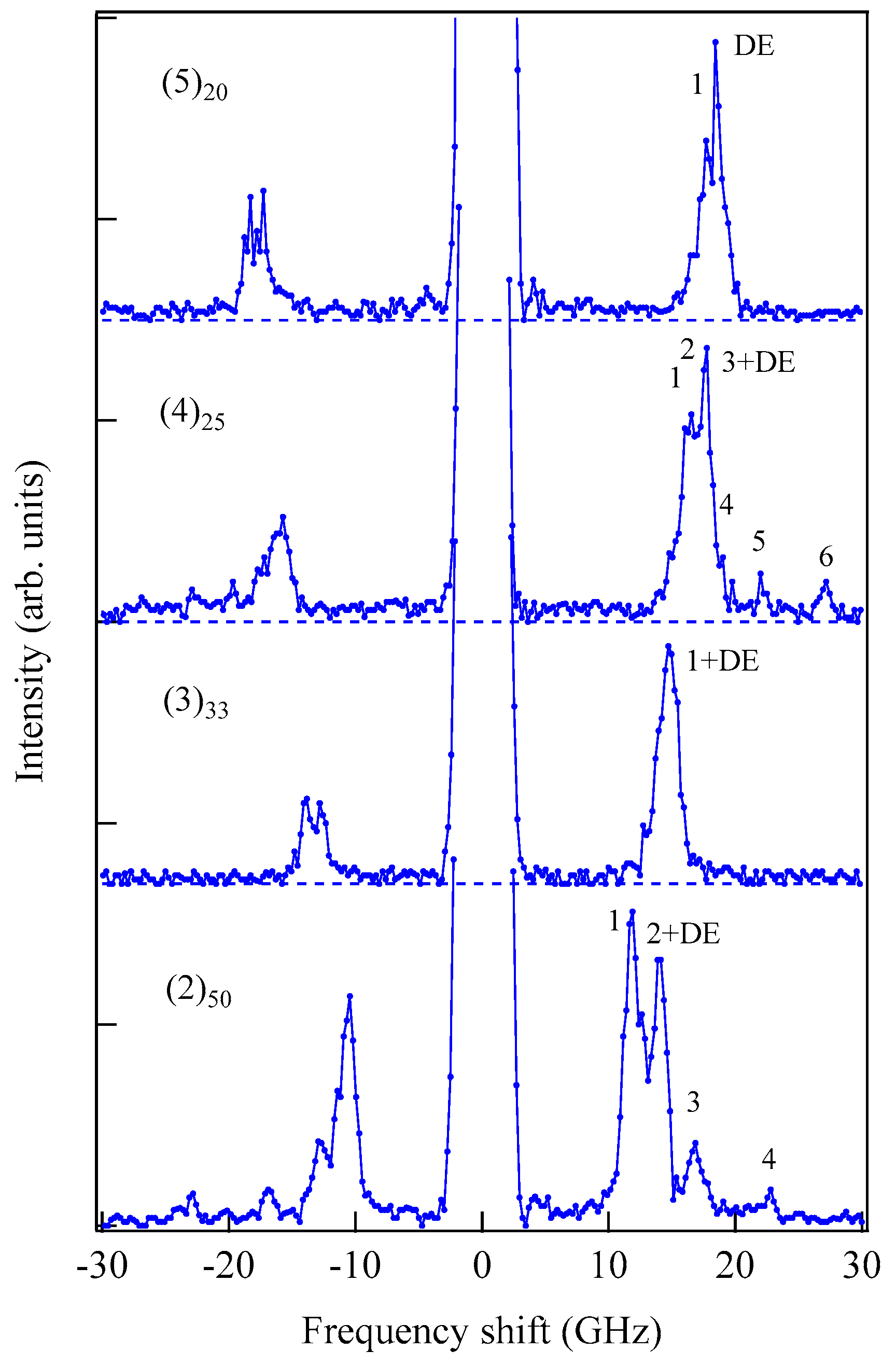Materials 16 01038 g027