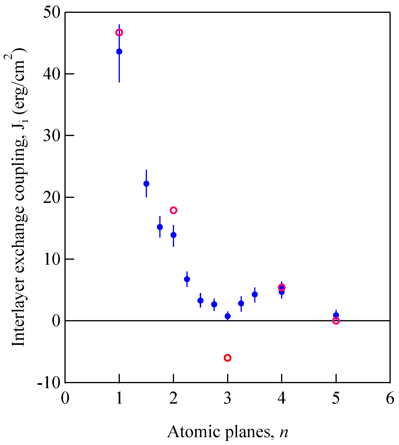 Materials 16 01038 g029