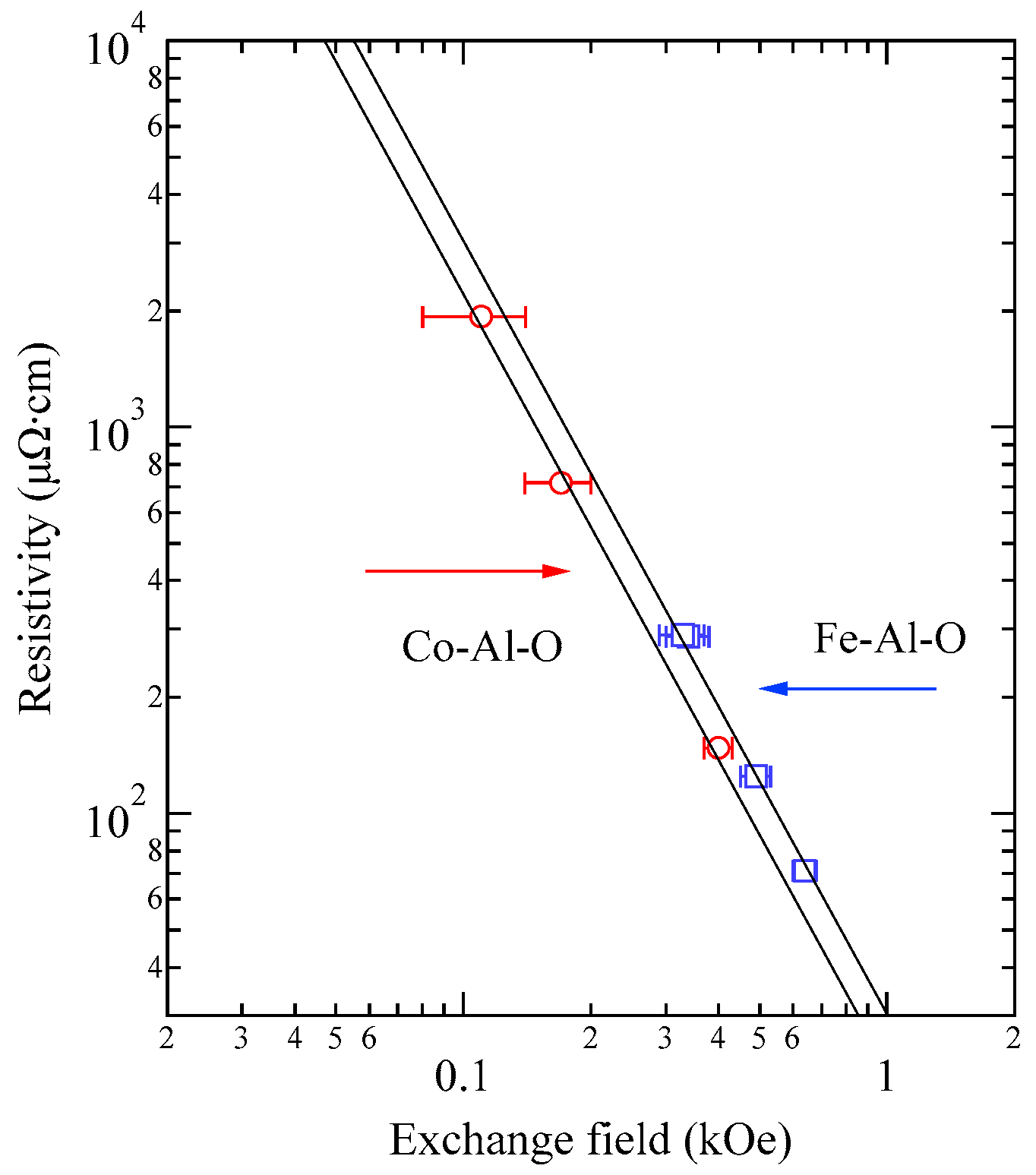 Materials 16 01038 g031