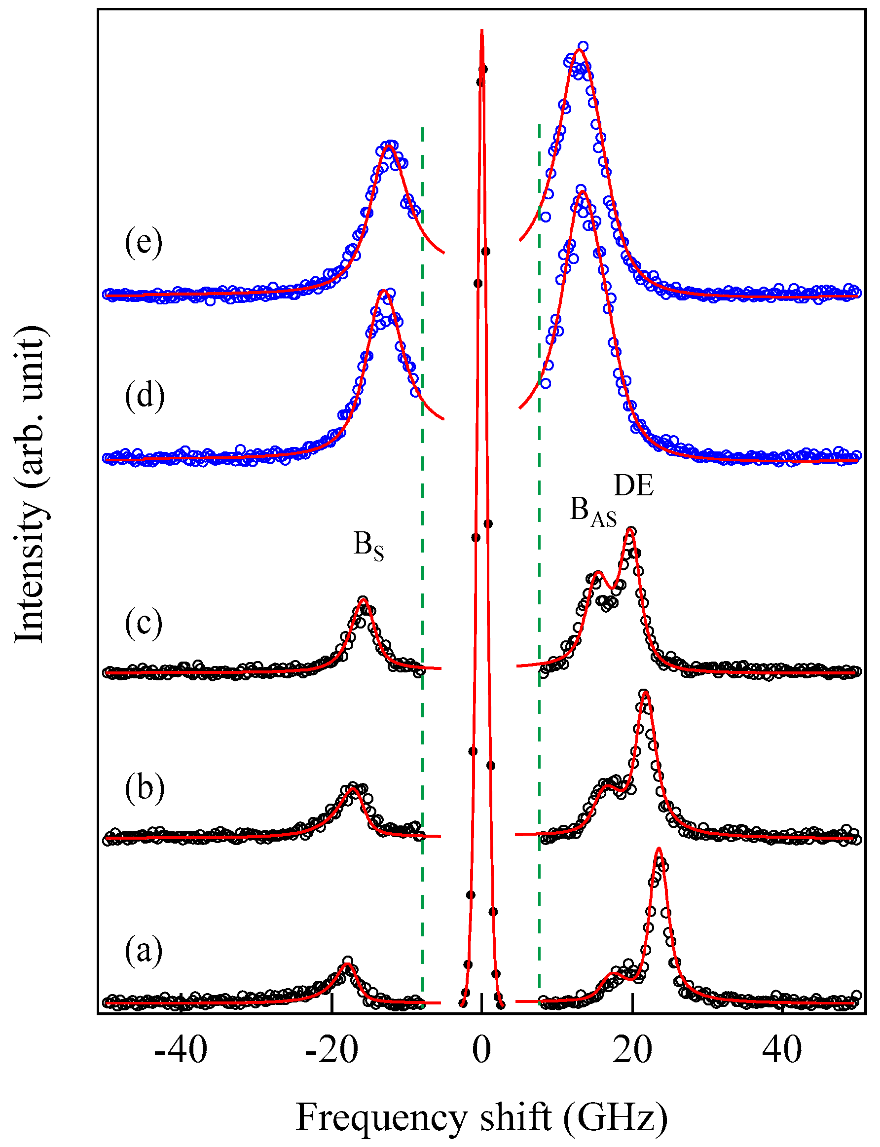 Materials 16 01038 g032