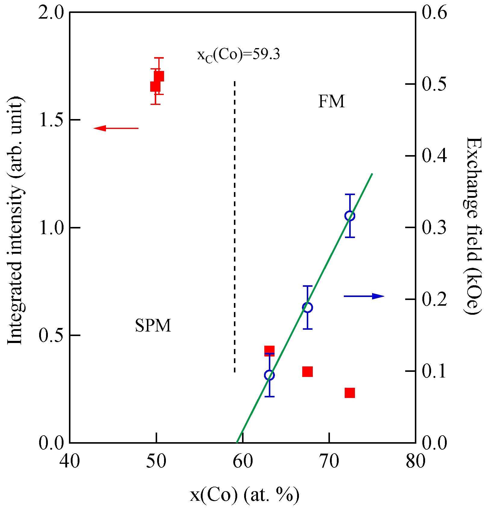 Materials 16 01038 g033