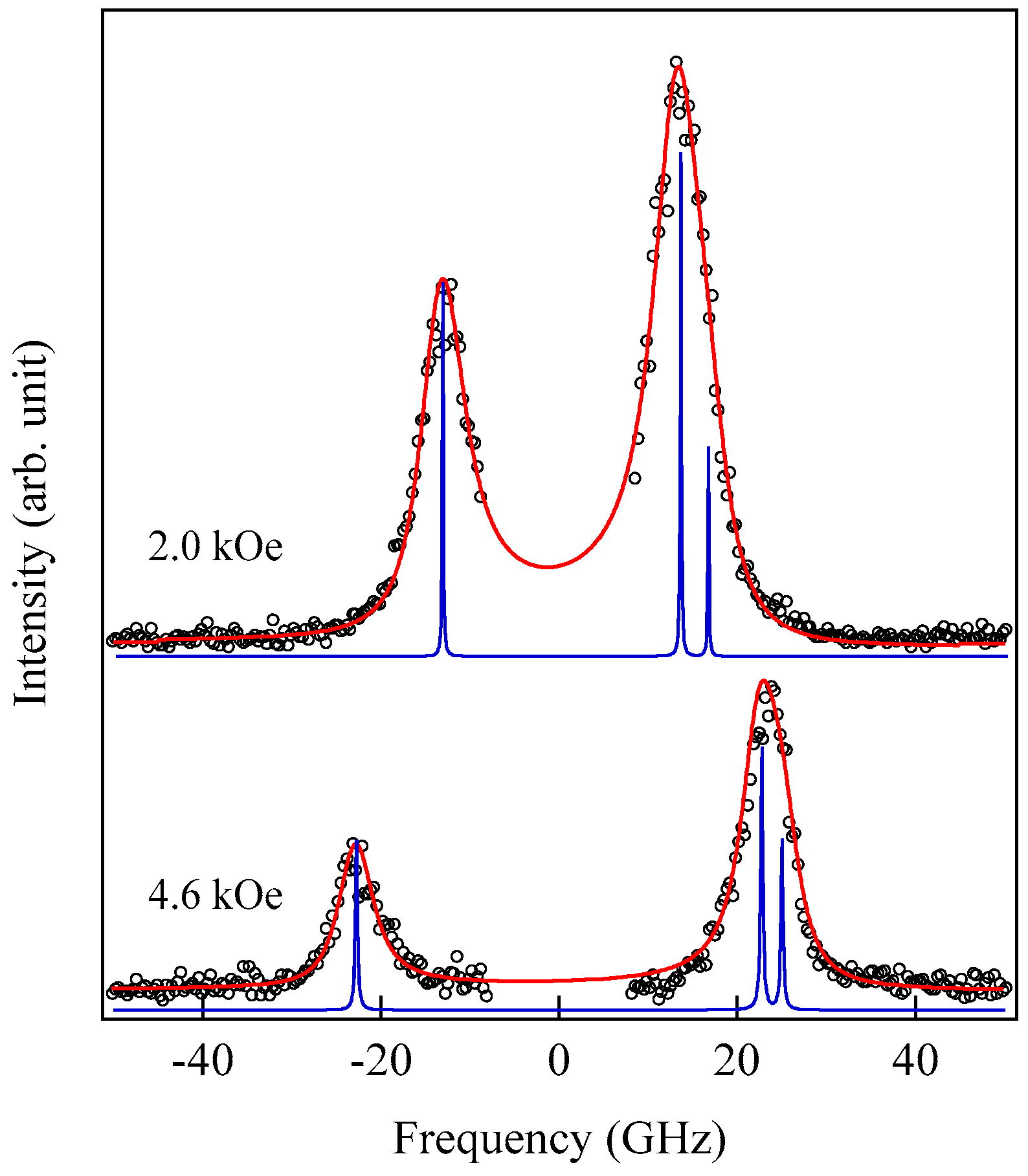 Materials 16 01038 g034