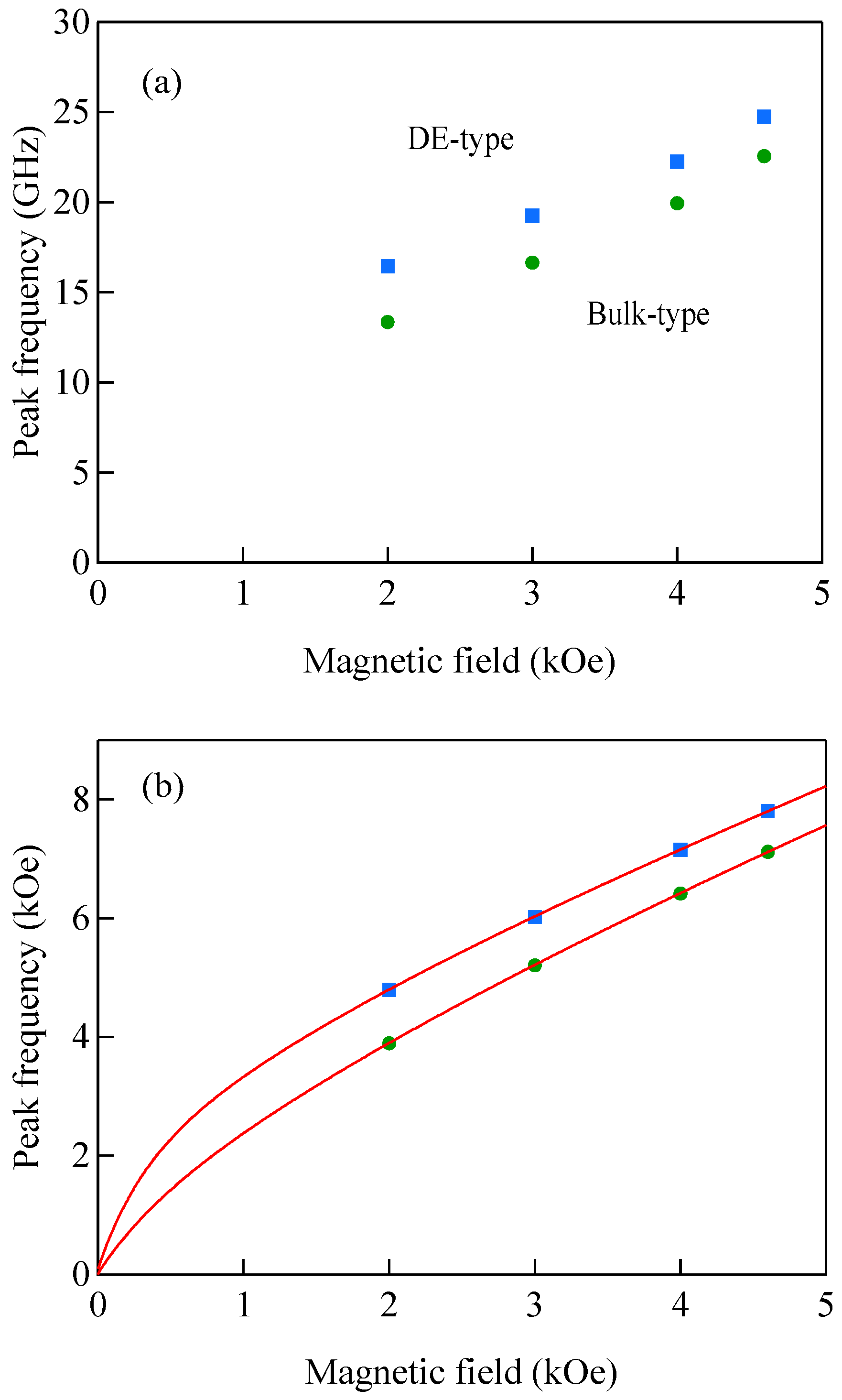 Materials 16 01038 g035