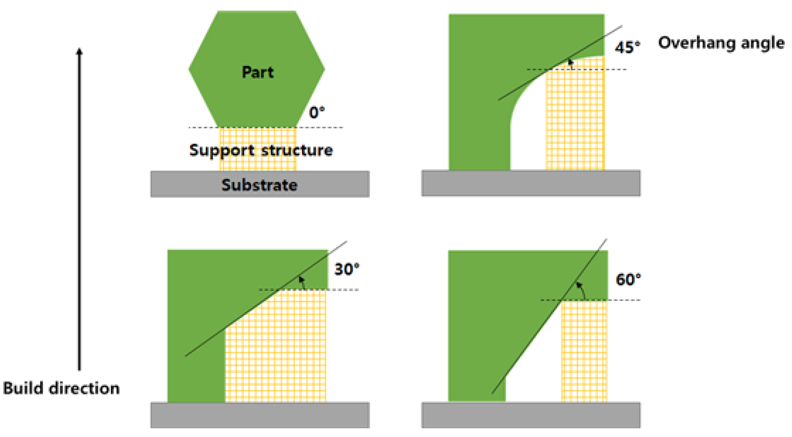 Materials 16 01039 g001