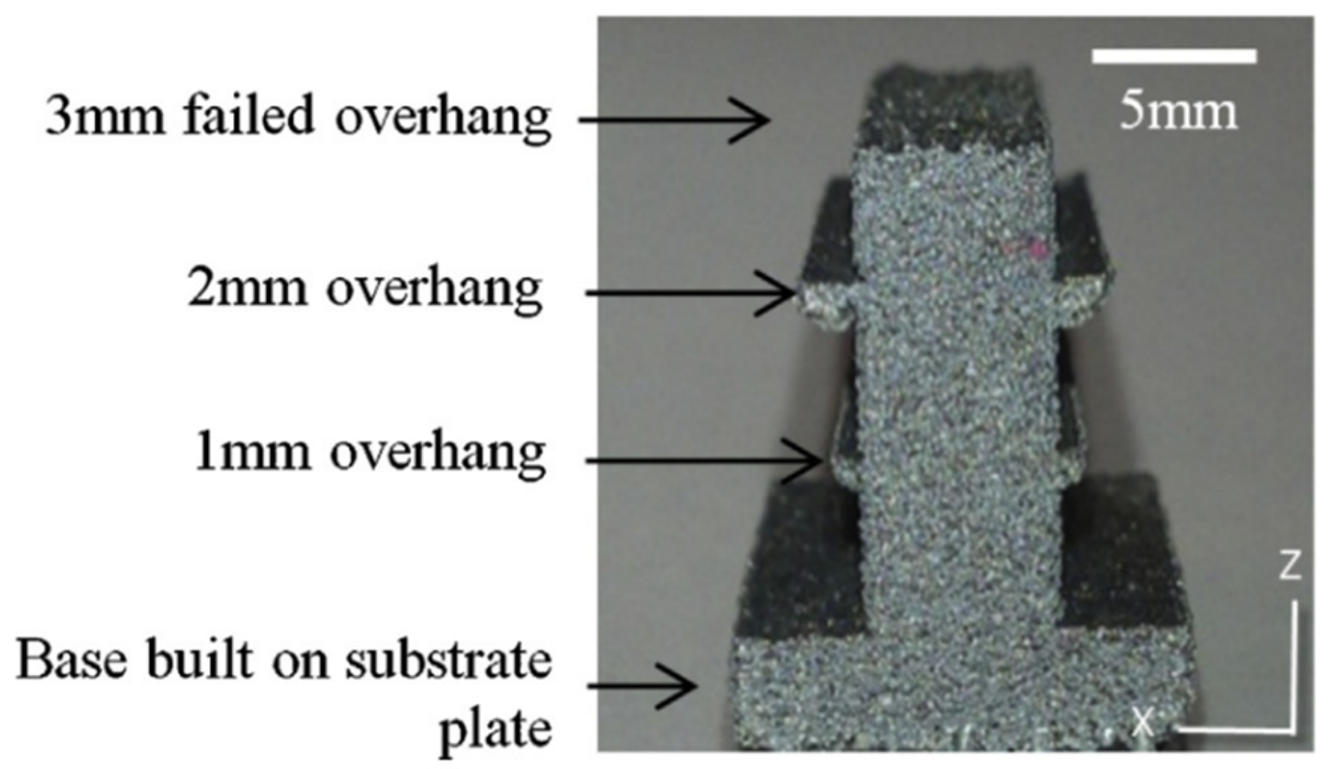 Materials 16 01039 g002