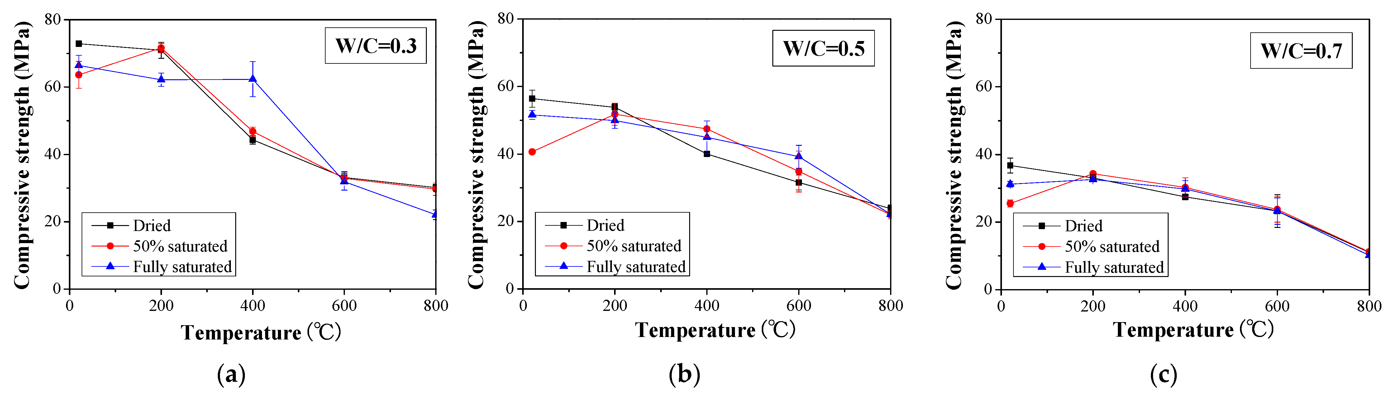 Materials 16 01040 g003 Materials 16 01040 g003