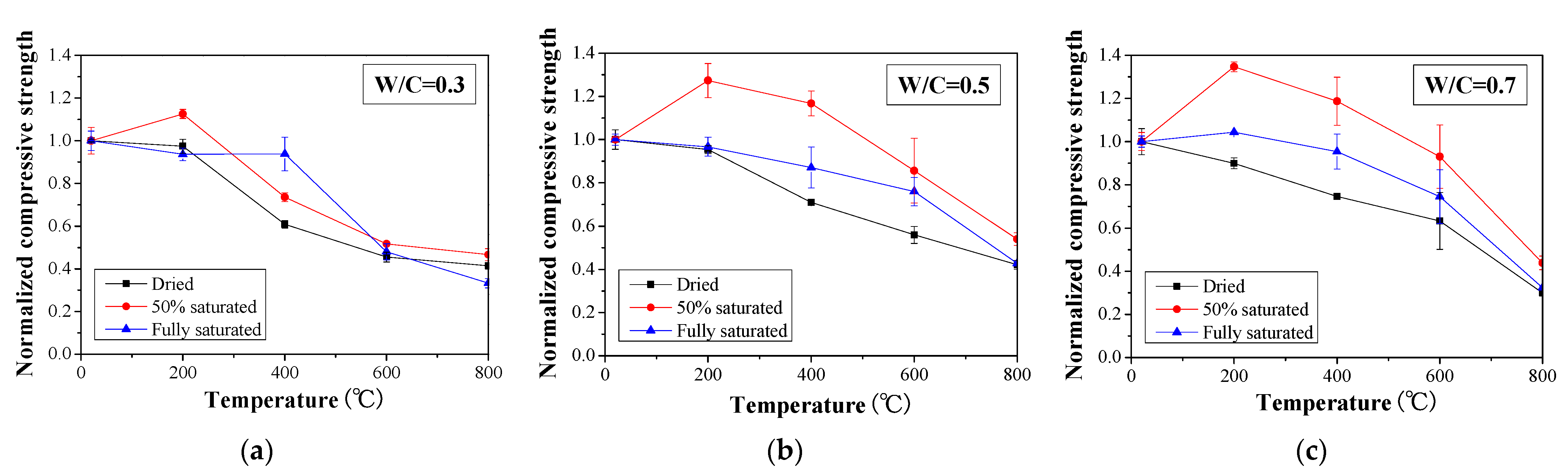 Materials 16 01040 g004 Materials 16 01040 g004