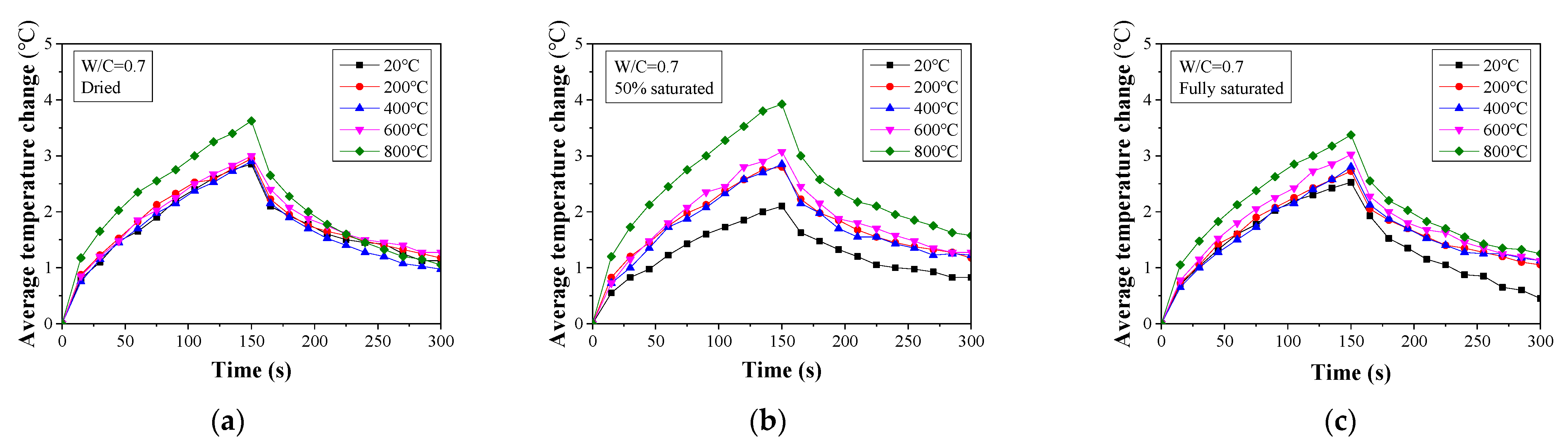 Materials 16 01040 g008 Materials 16 01040 g008