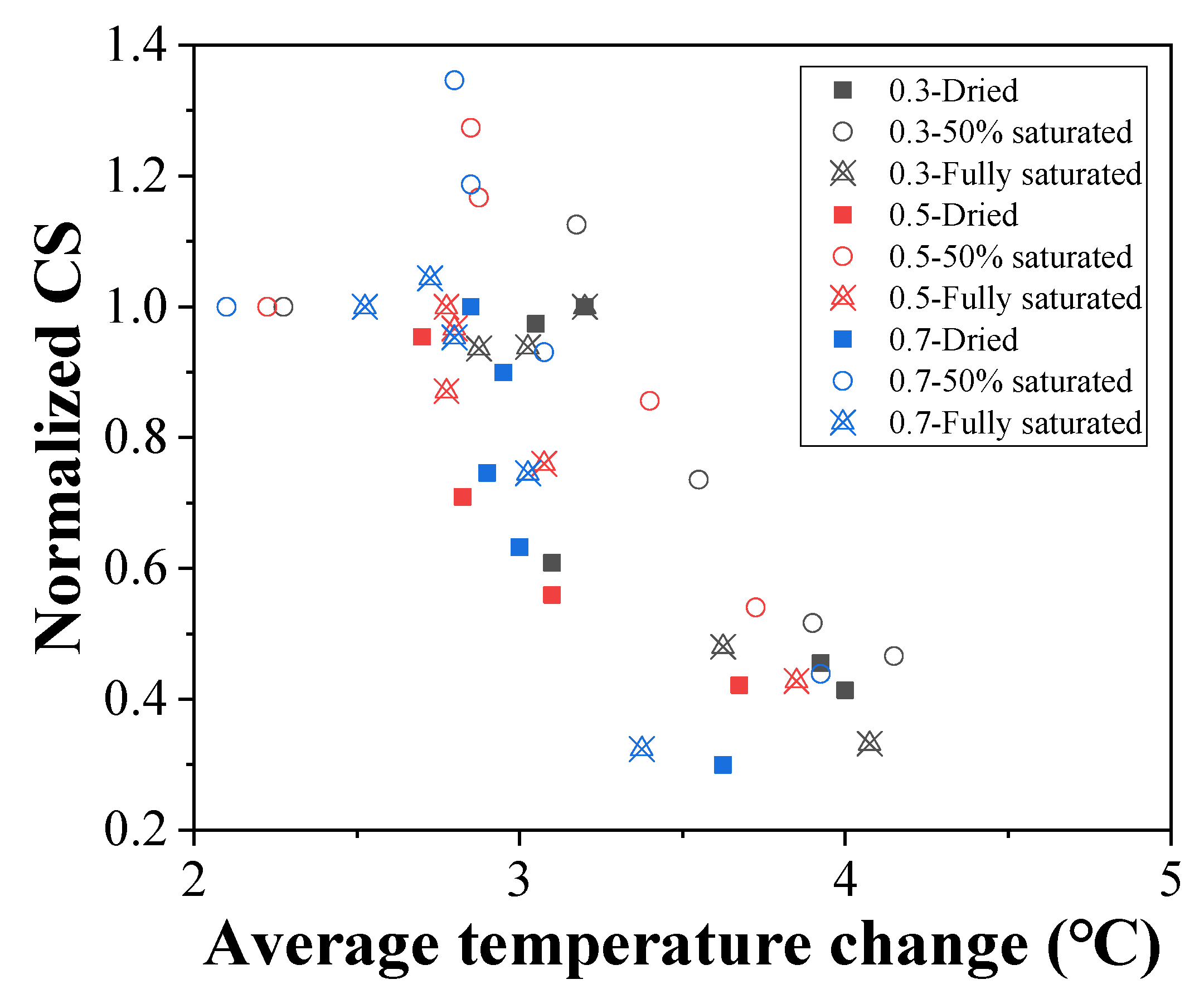 Materials 16 01040 g009 Materials 16 01040 g009