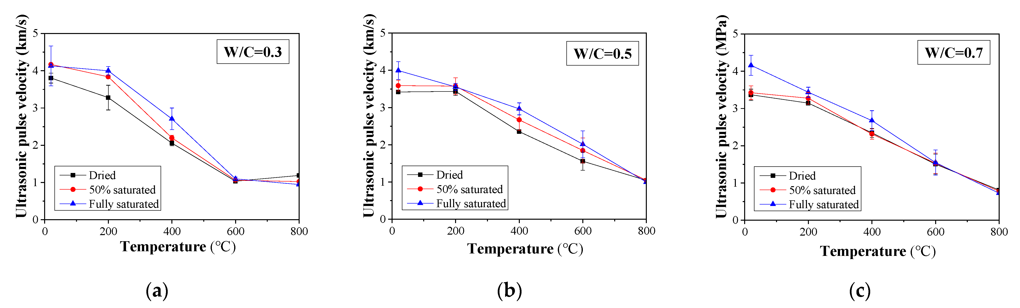 Materials 16 01040 g010 Materials 16 01040 g010