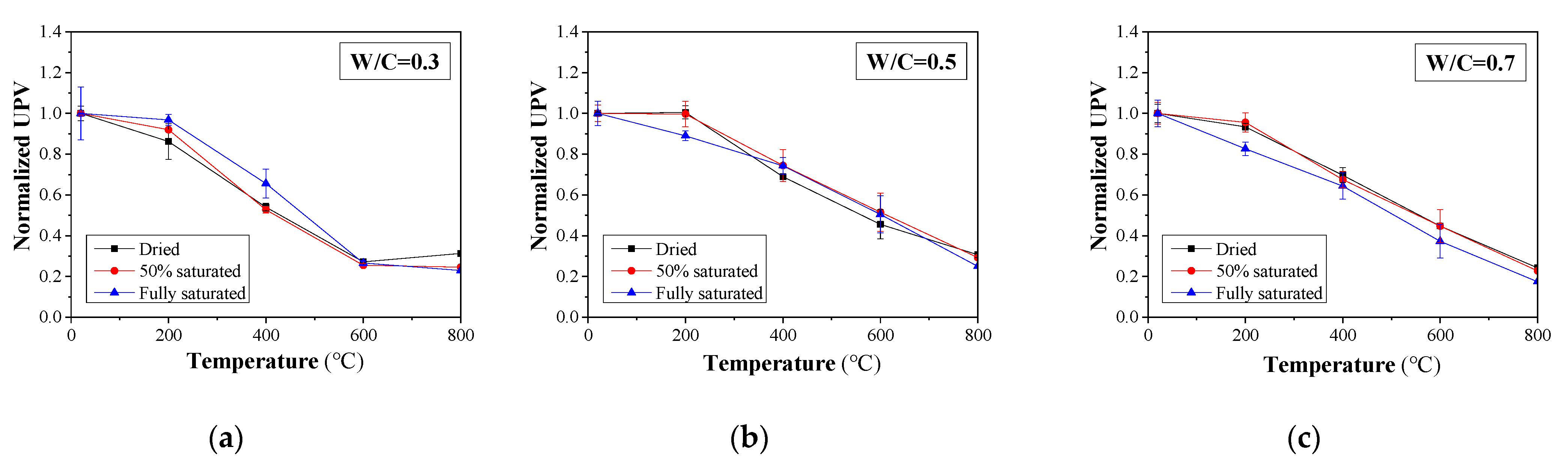 Materials 16 01040 g011 Materials 16 01040 g011