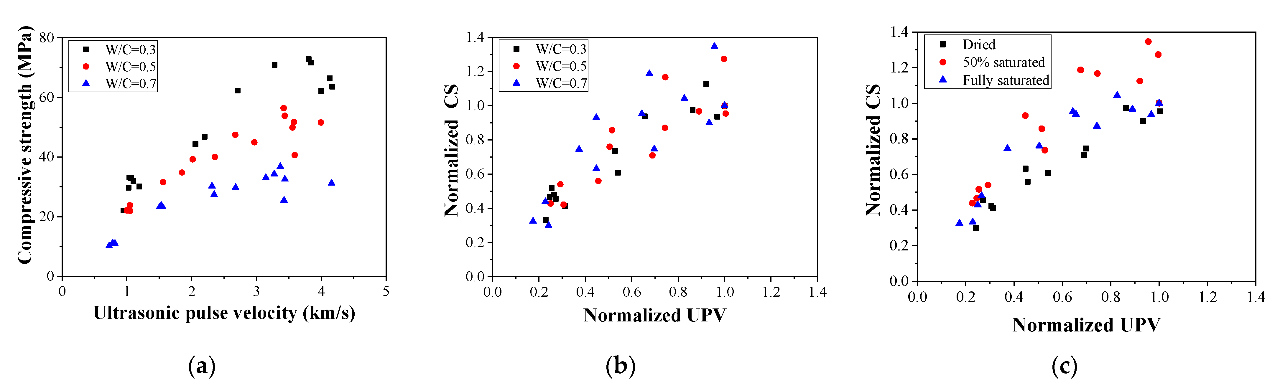 Materials 16 01040 g013 Materials 16 01040 g013