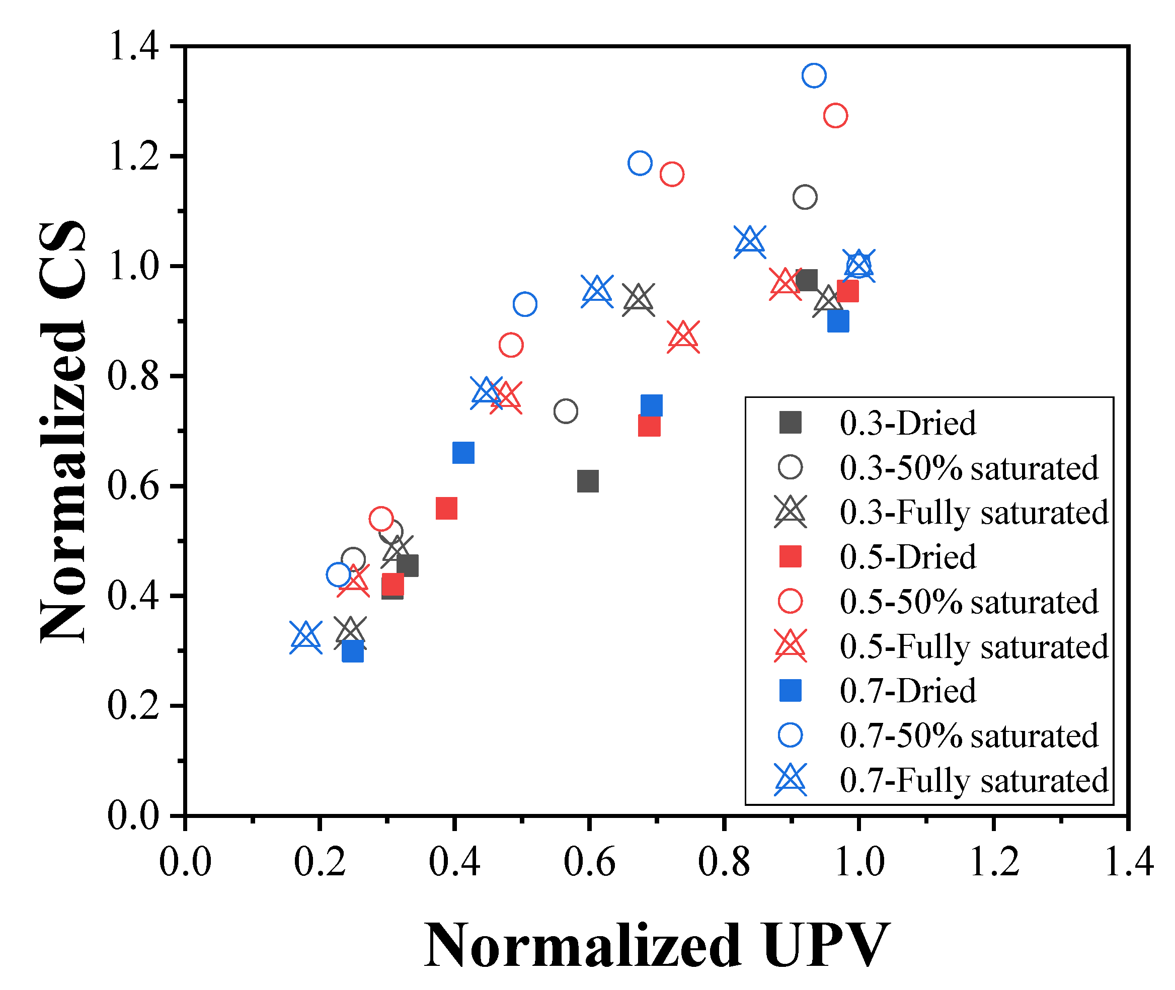 Materials 16 01040 g014 Materials 16 01040 g014