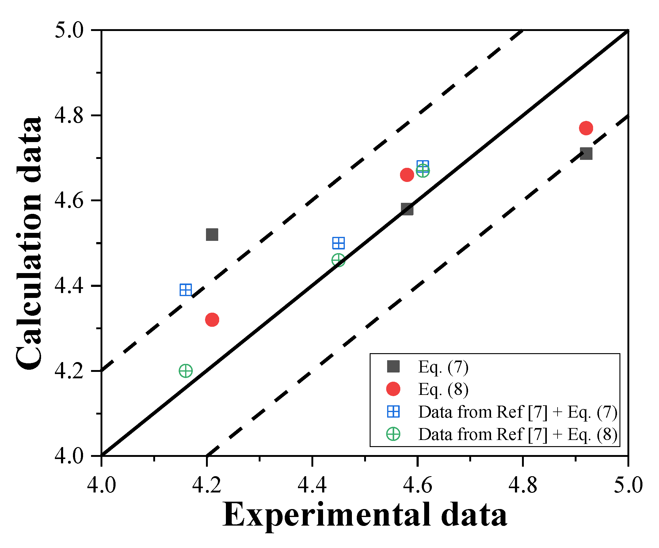 Materials 16 01040 g015 Materials 16 01040 g015