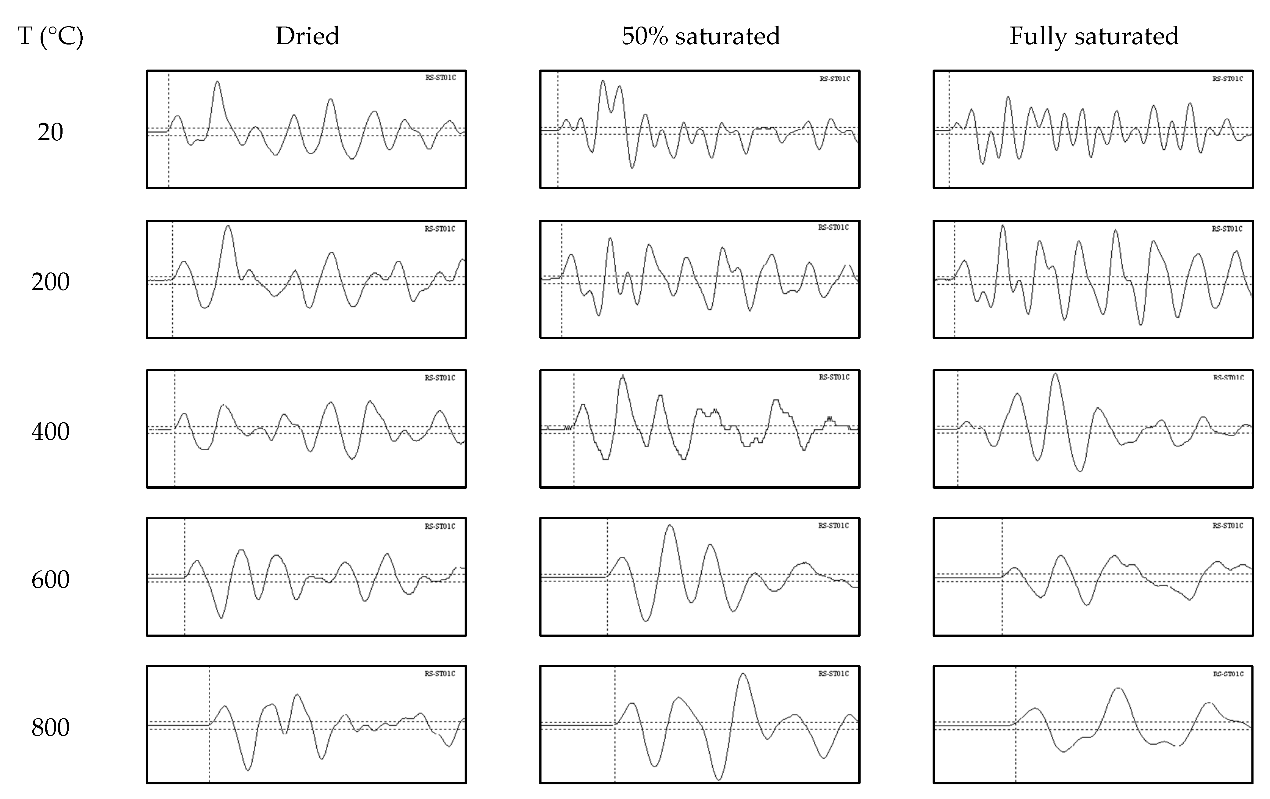 Materials 16 01040 g0a3 Materials 16 01040 g0a3