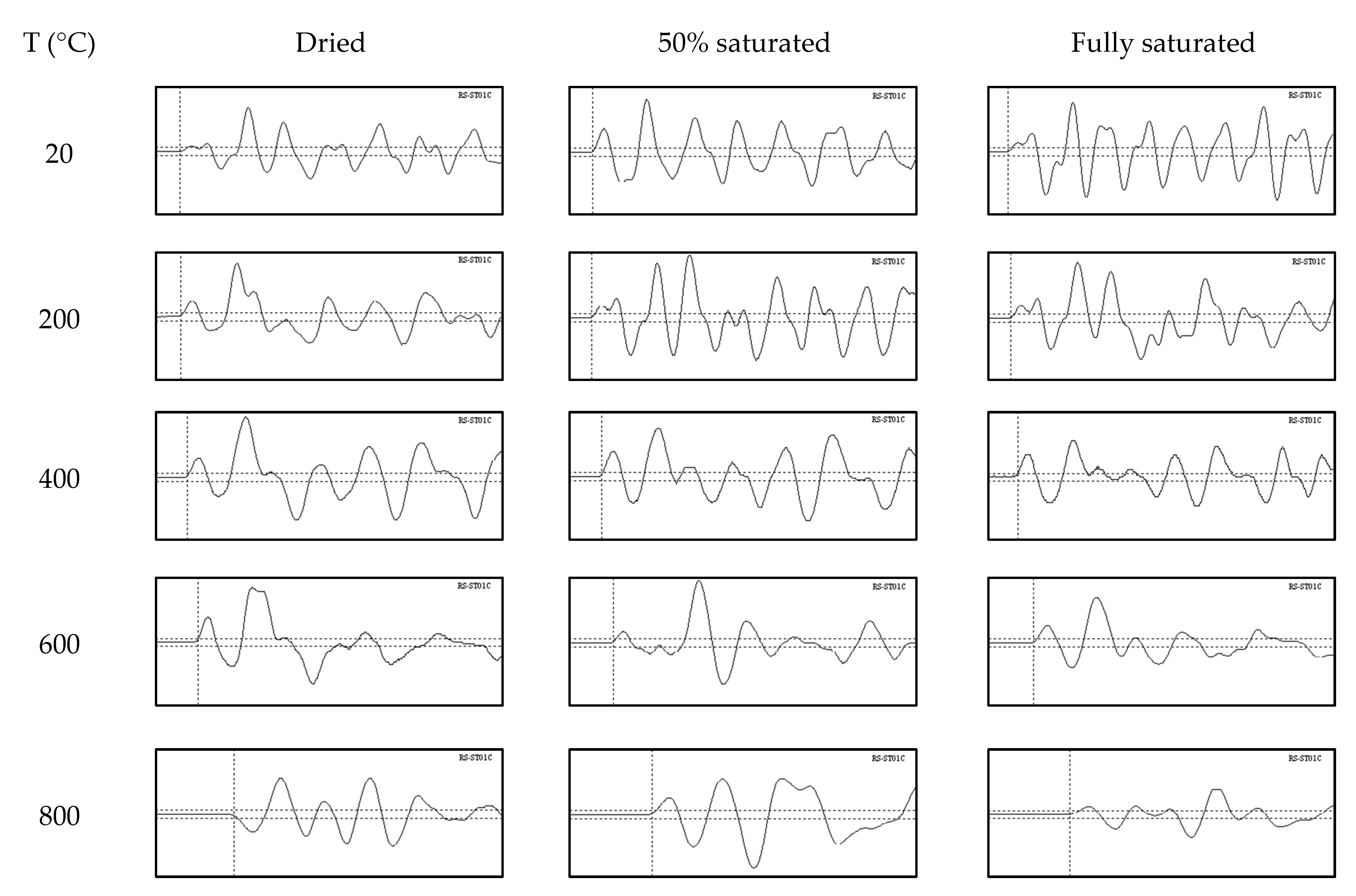 Materials 16 01040 g0a4 Materials 16 01040 g0a4