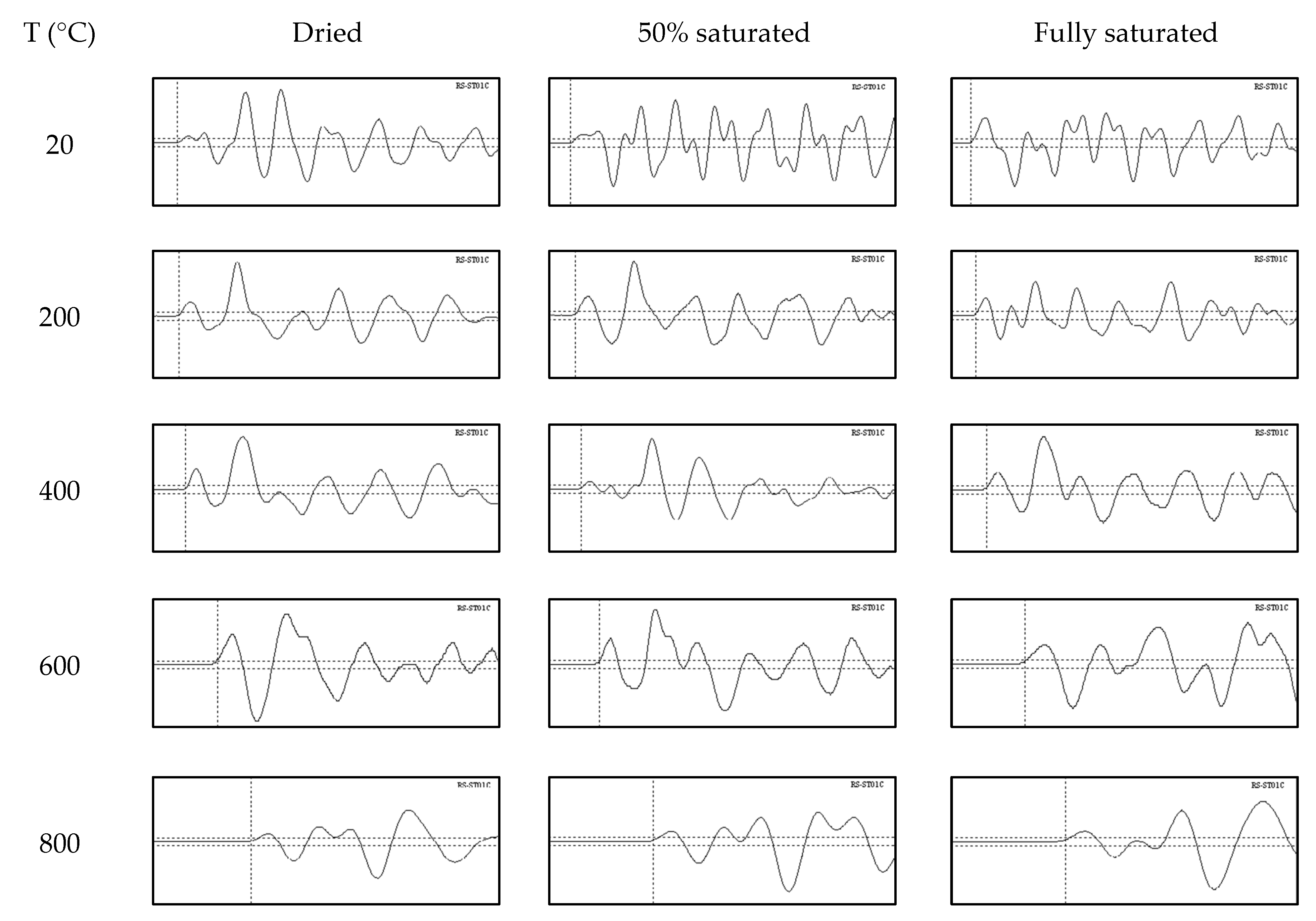 Materials 16 01040 g0a5 Materials 16 01040 g0a5