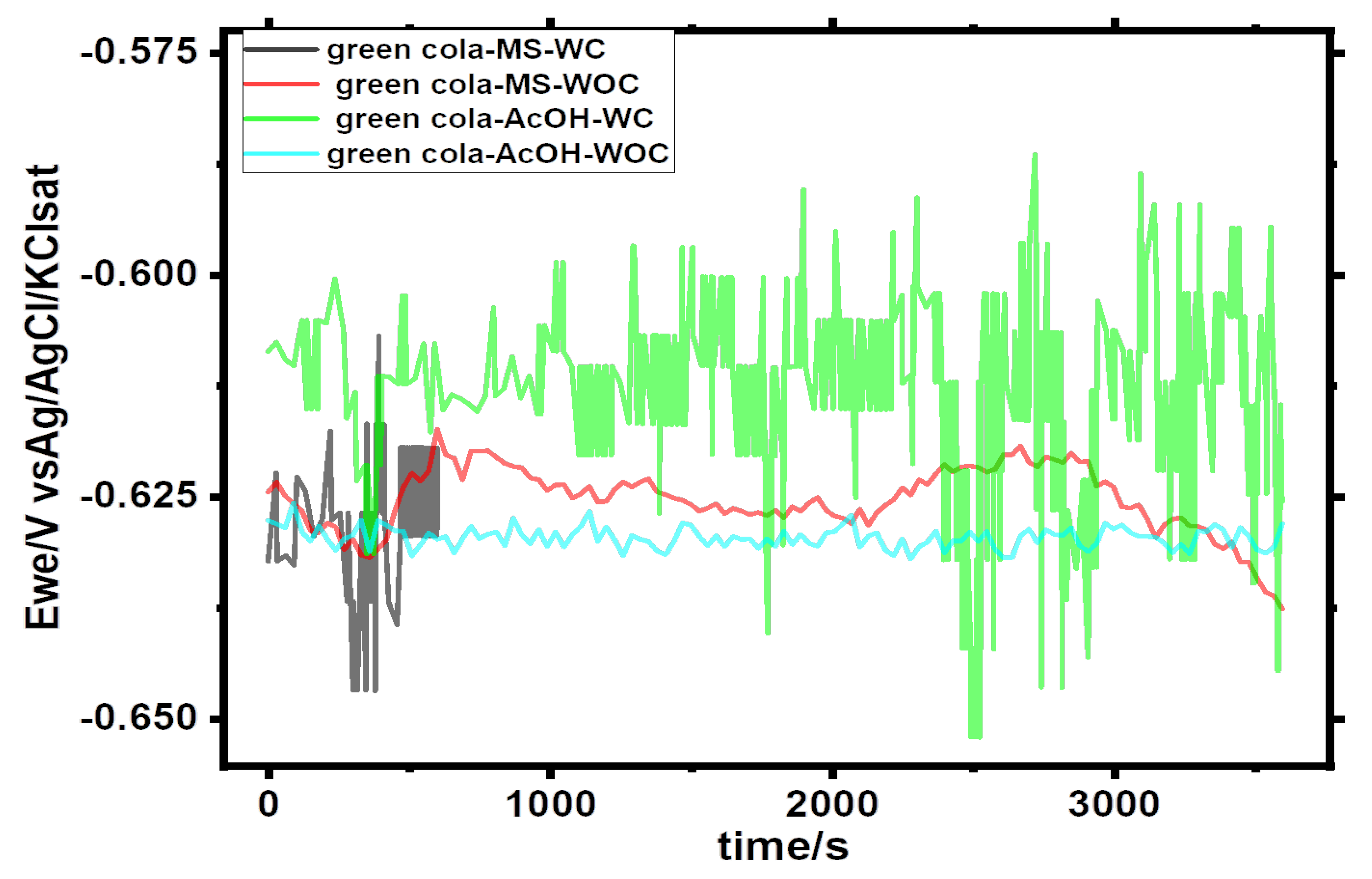 Materials 16 01041 g001