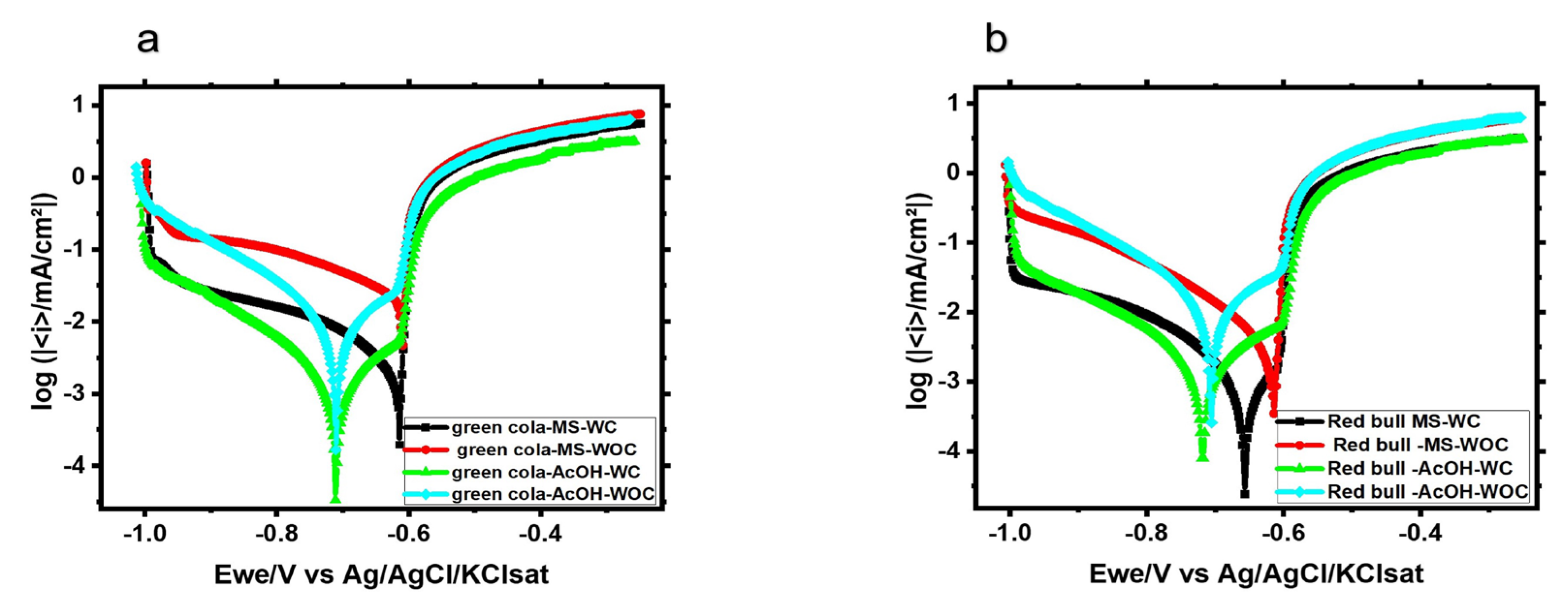 Materials 16 01041 g006