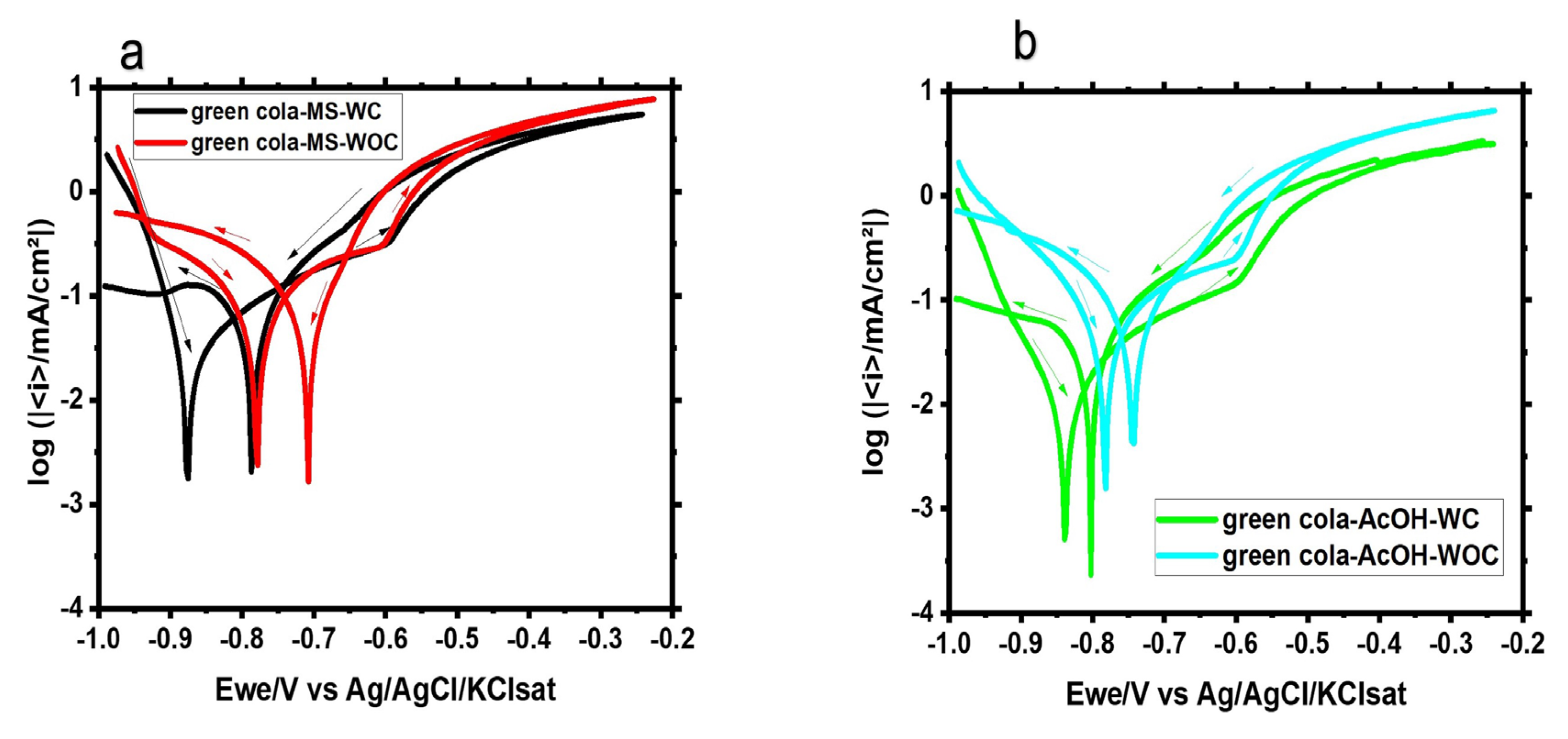 Materials 16 01041 g007