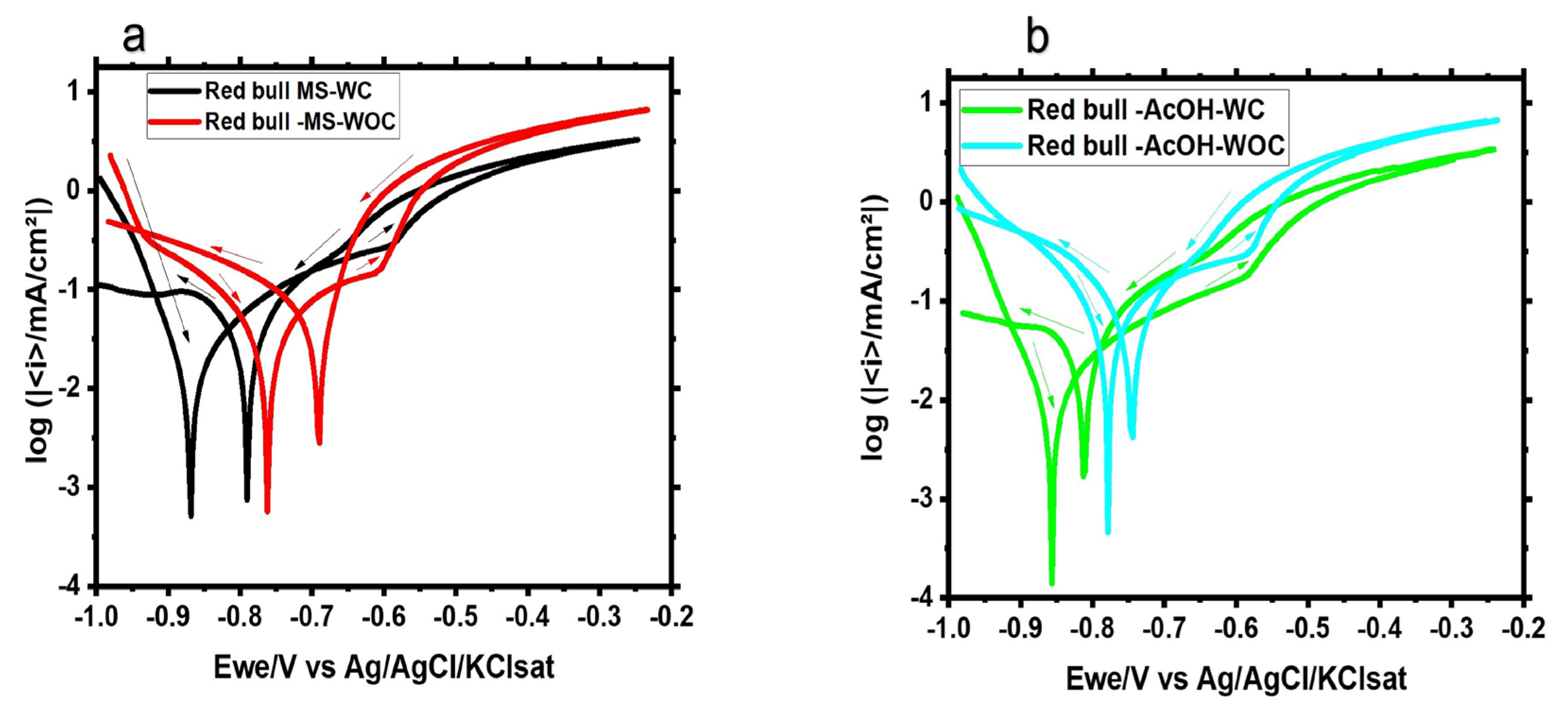 Materials 16 01041 g008