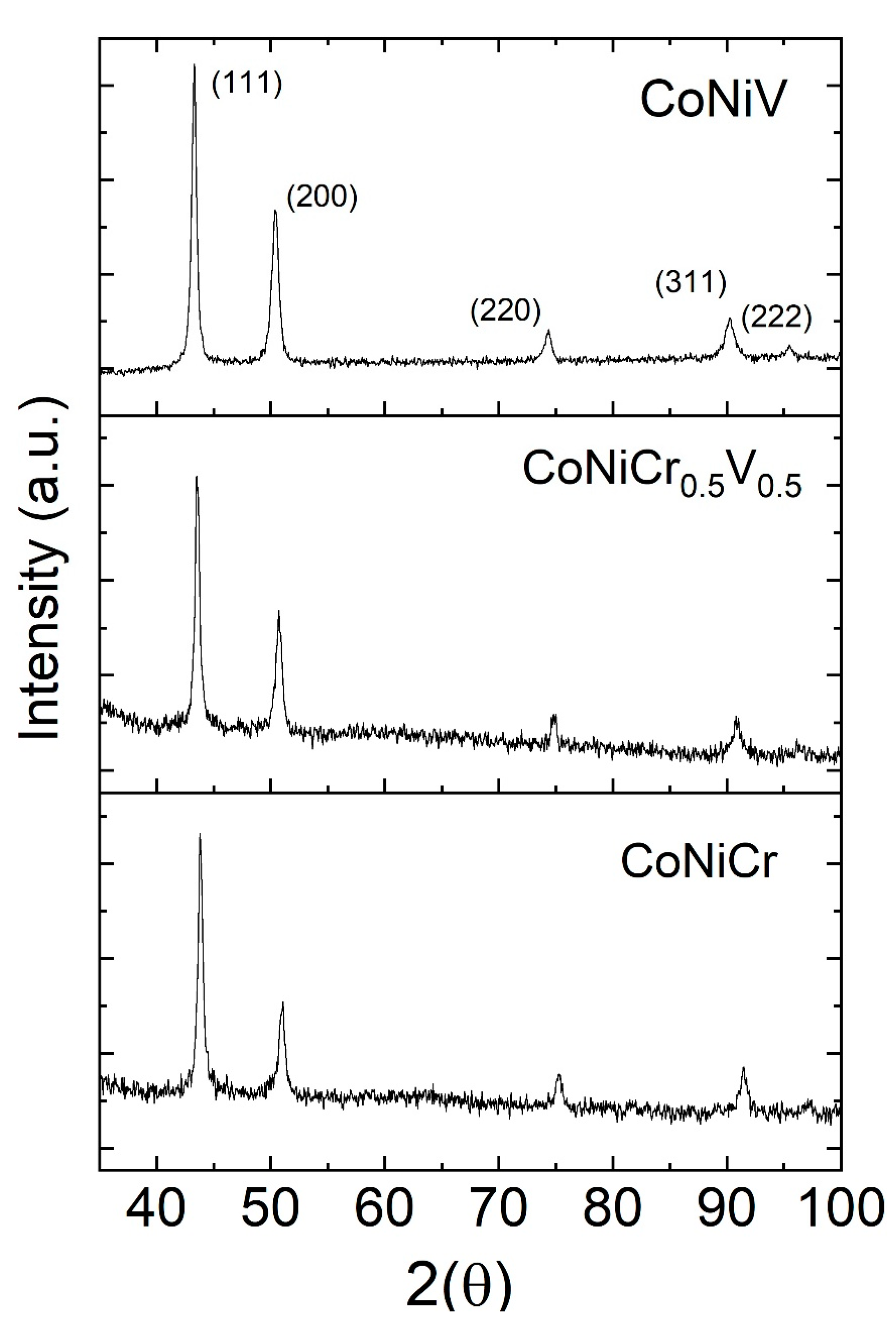 Materials 16 01044 g001