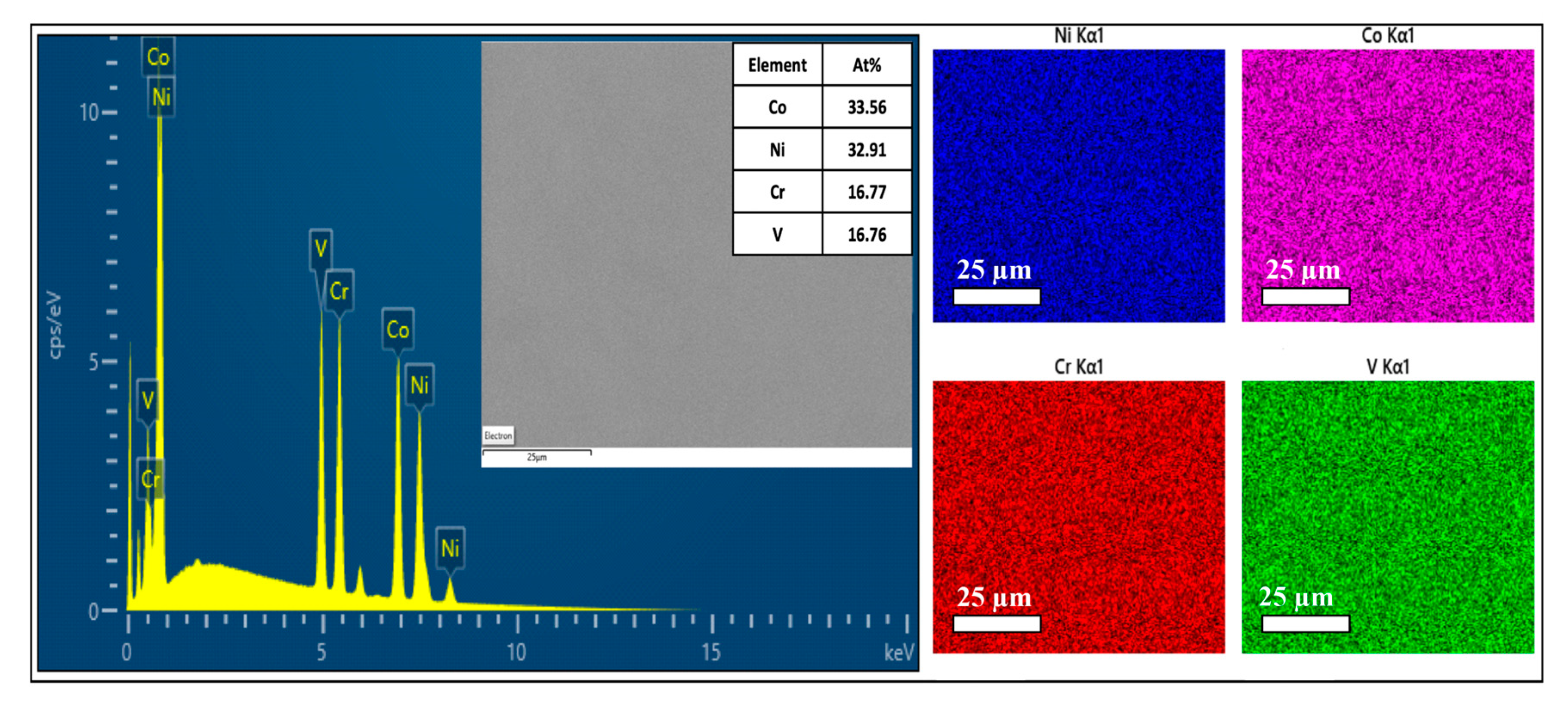 Materials 16 01044 g002