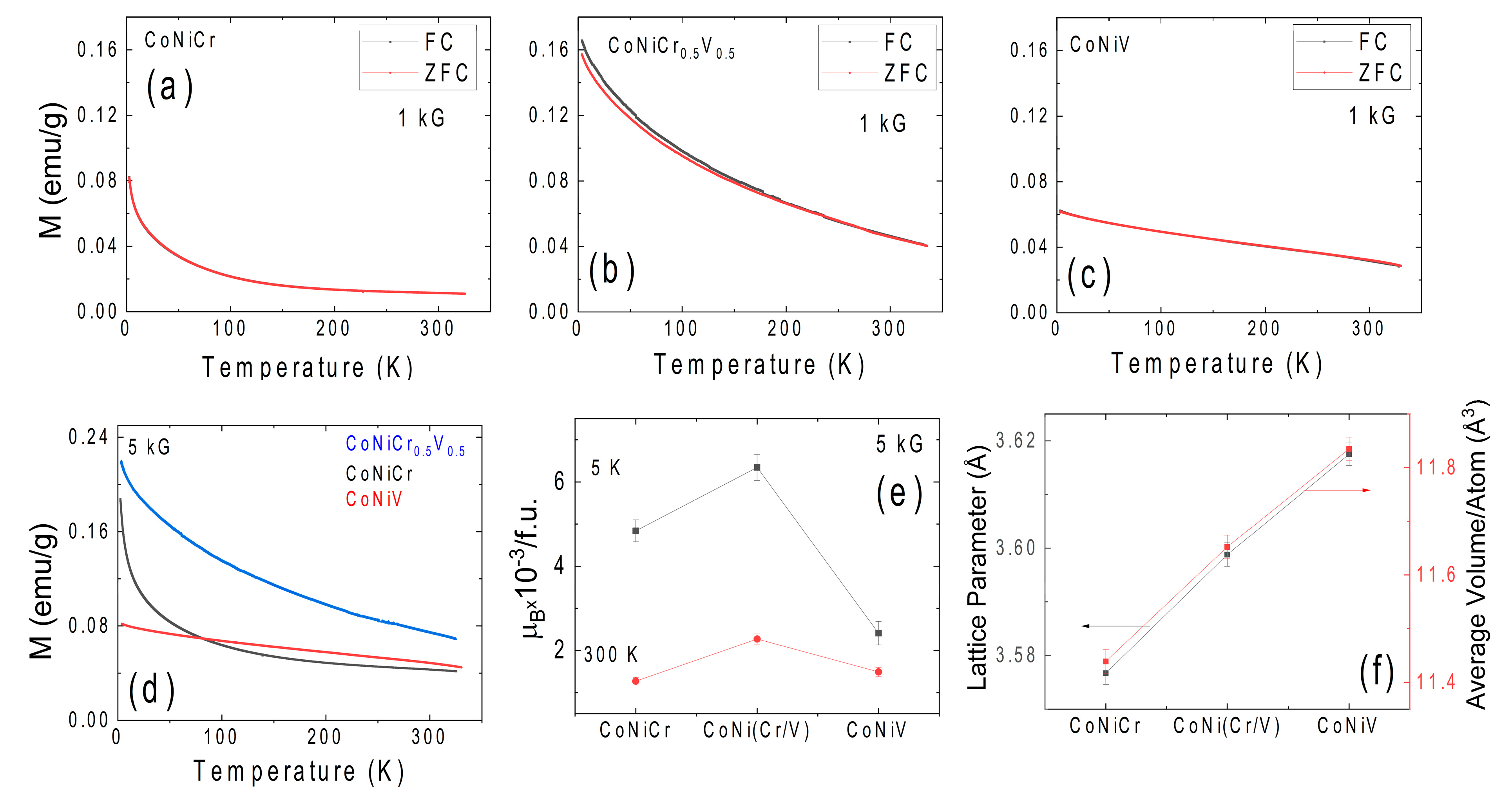 Materials 16 01044 g004