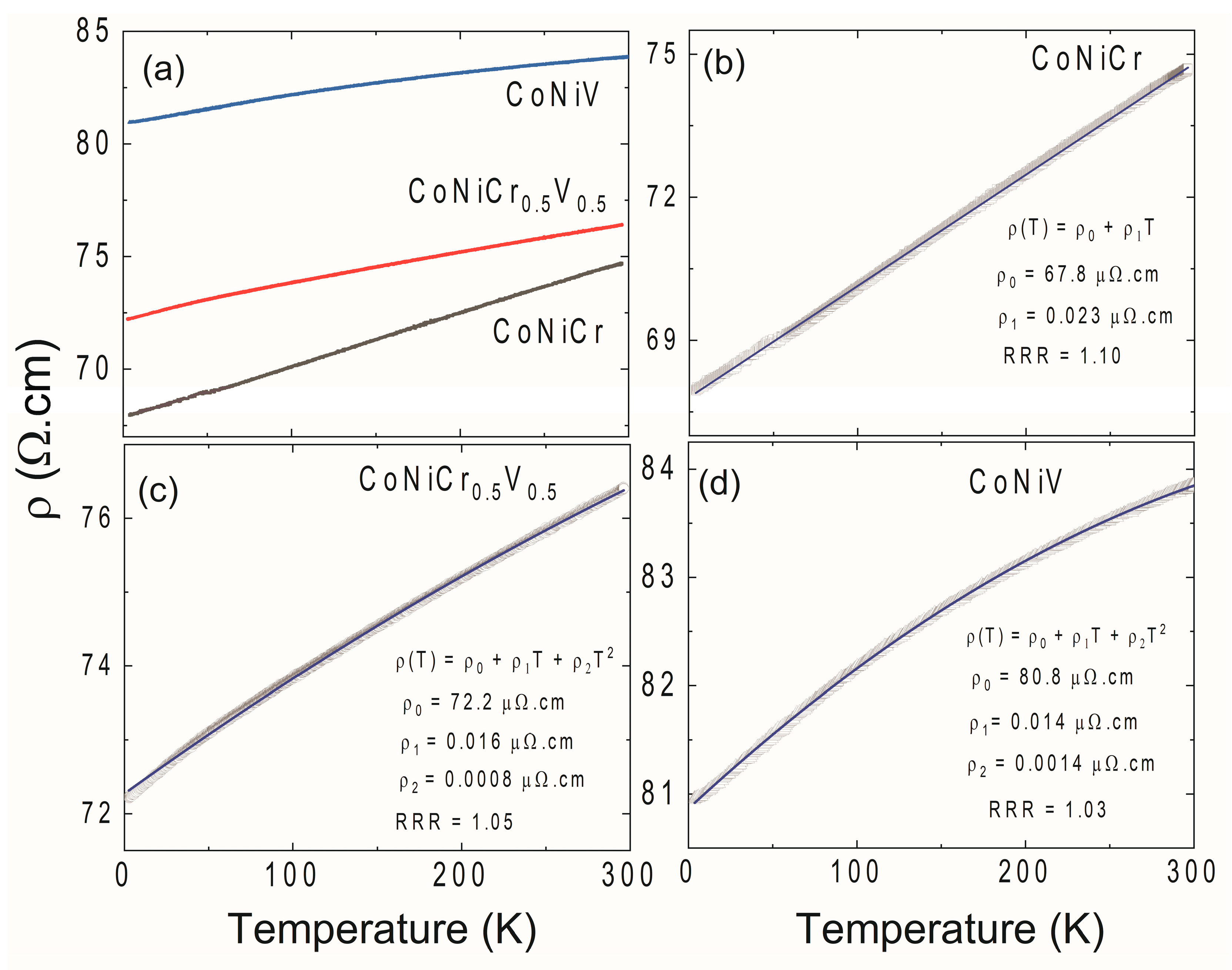 Materials 16 01044 g007