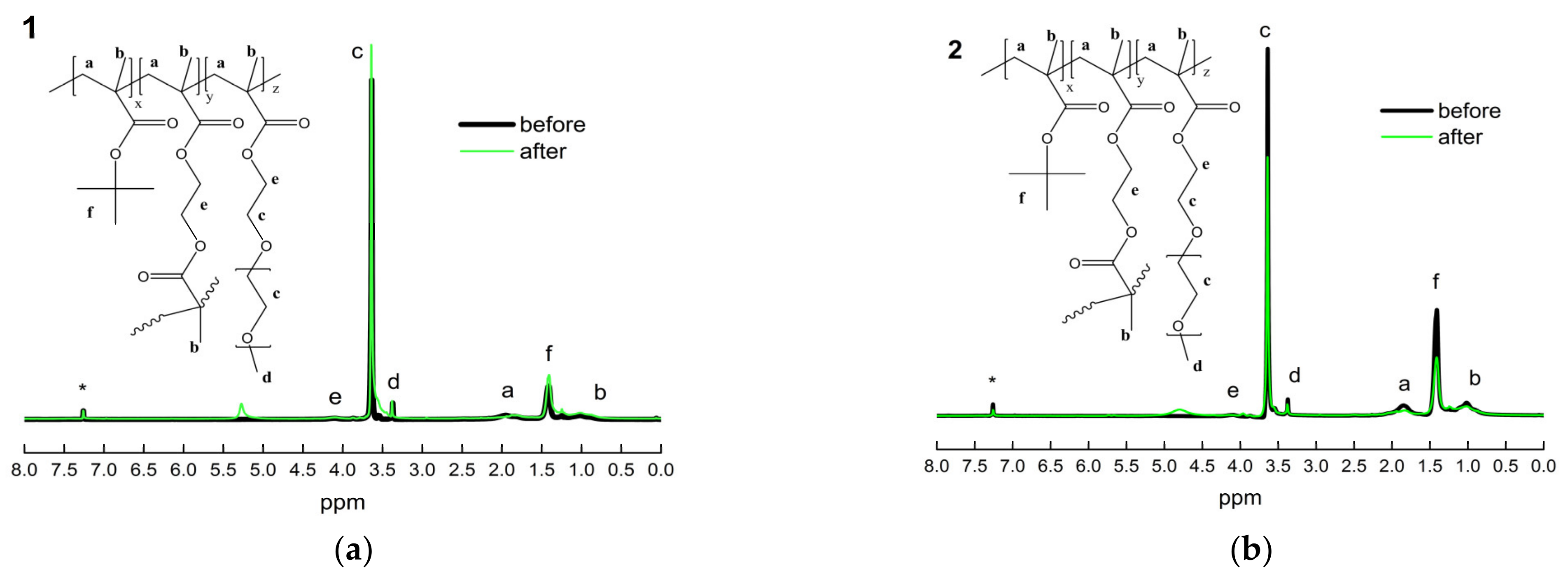 Materials 16 01045 g002 Materials 16 01045 g002