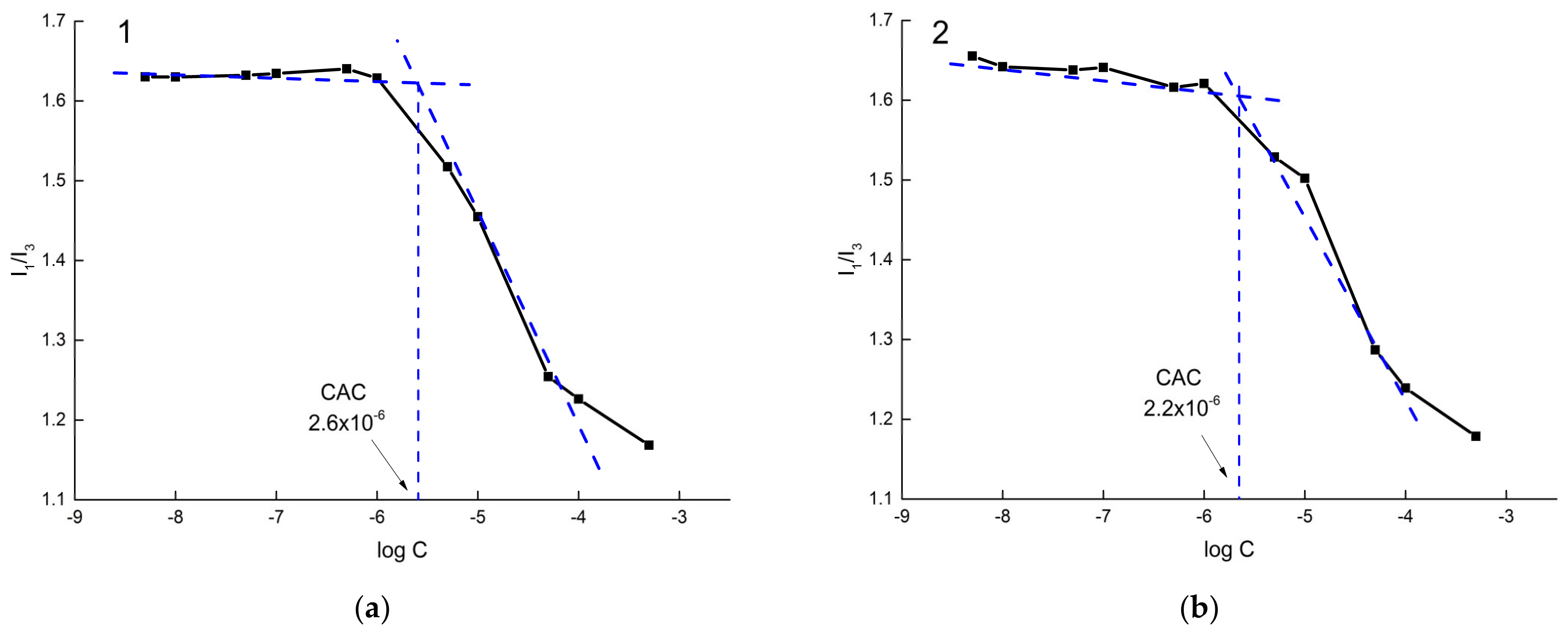 Materials 16 01045 g004 Materials 16 01045 g004