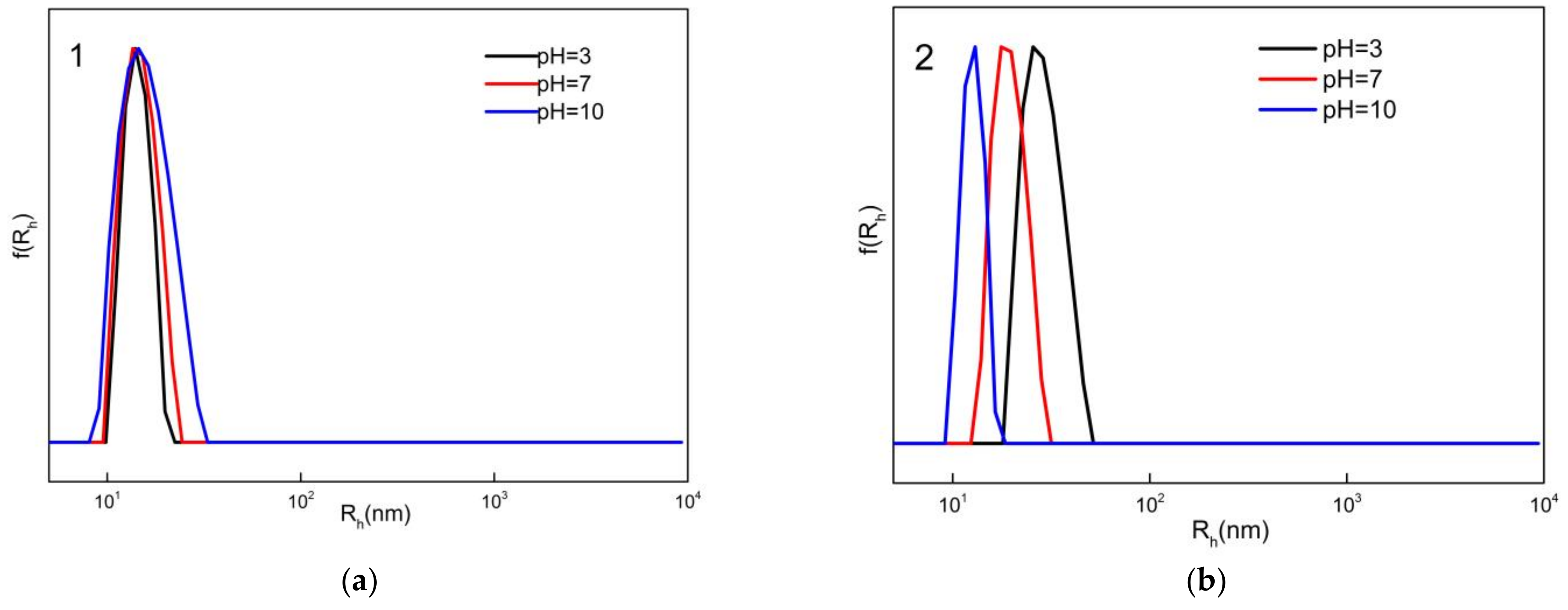 Materials 16 01045 g005 Materials 16 01045 g005