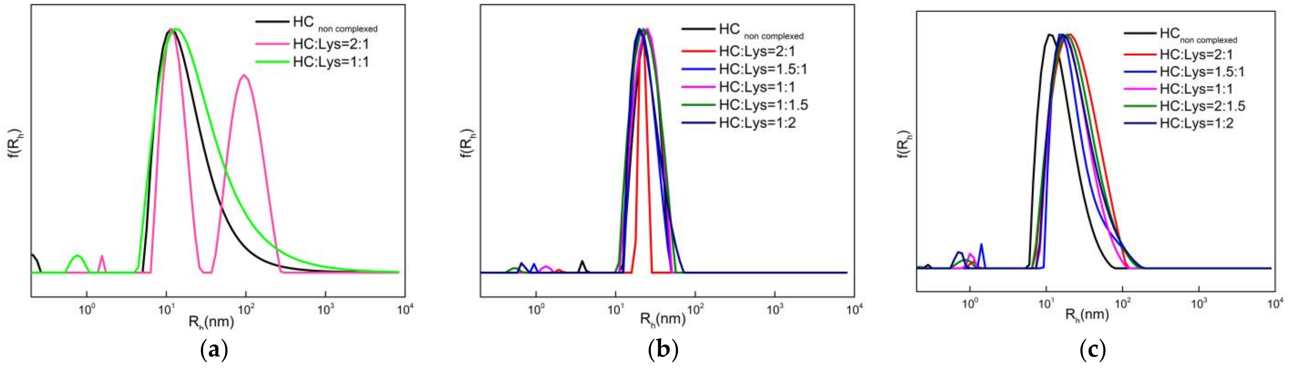 Materials 16 01045 g006 Materials 16 01045 g006