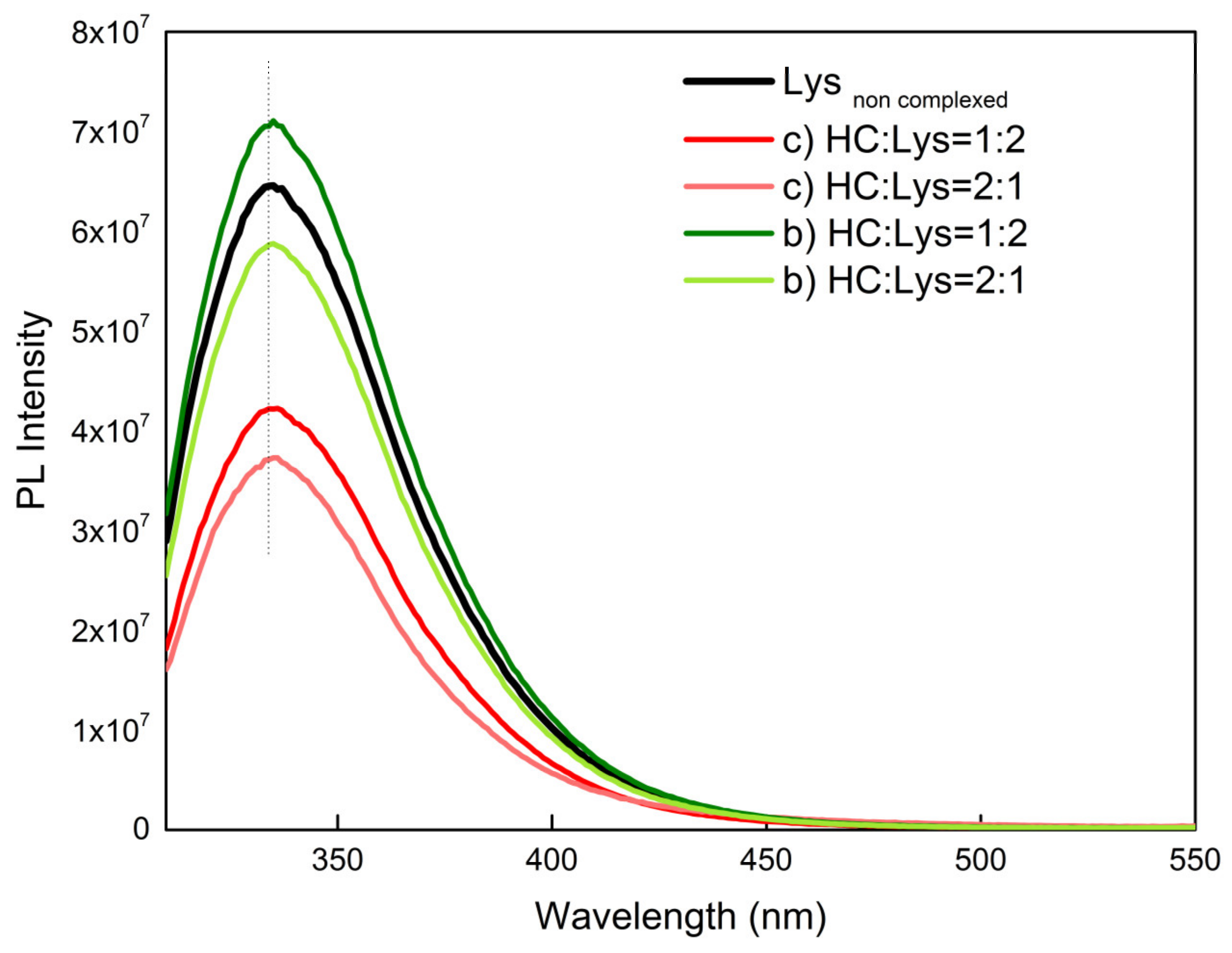 Materials 16 01045 g007 Materials 16 01045 g007