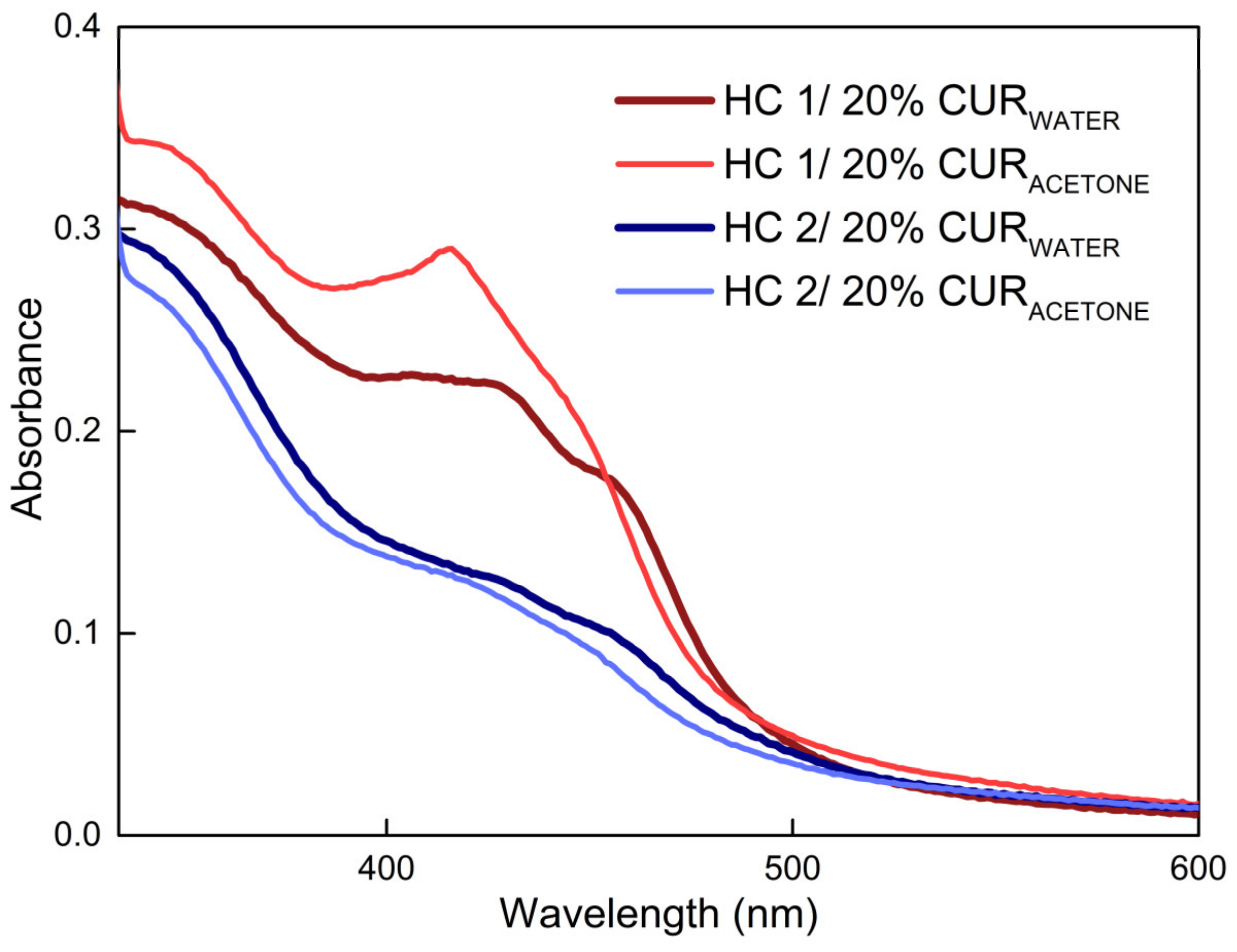 Materials 16 01045 g010 Materials 16 01045 g010