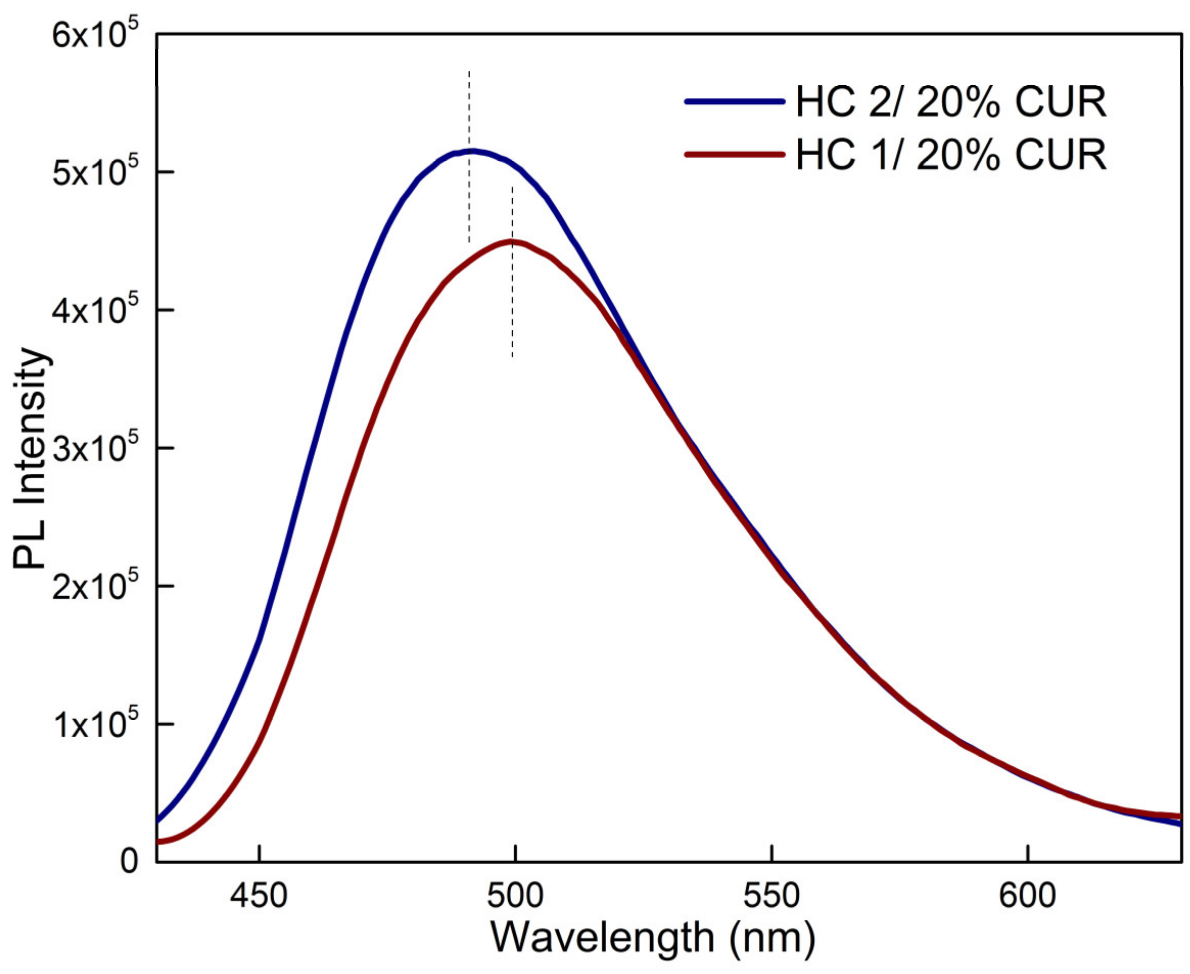 Materials 16 01045 g011 Materials 16 01045 g011