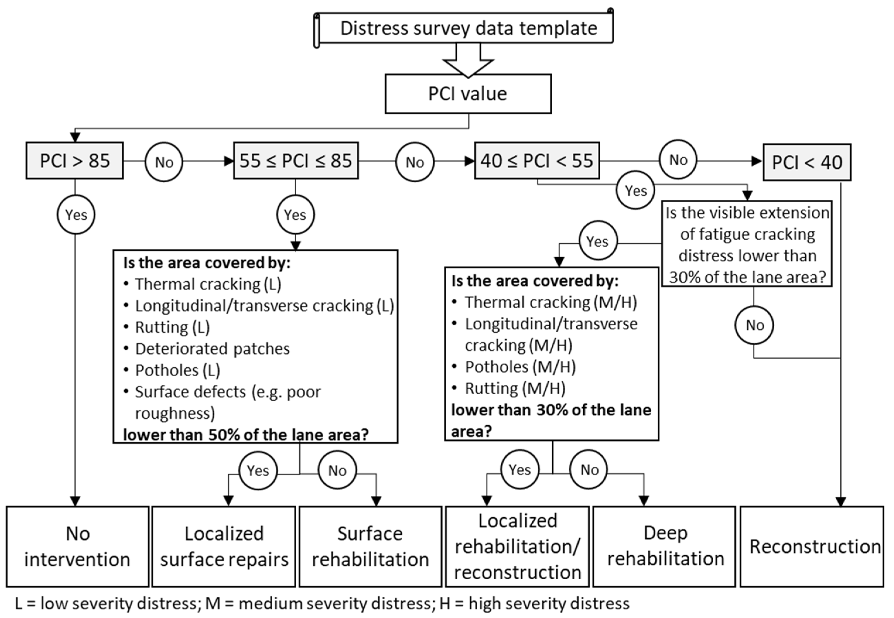 Materials 16 01047 g002 Materials 16 01047 g002