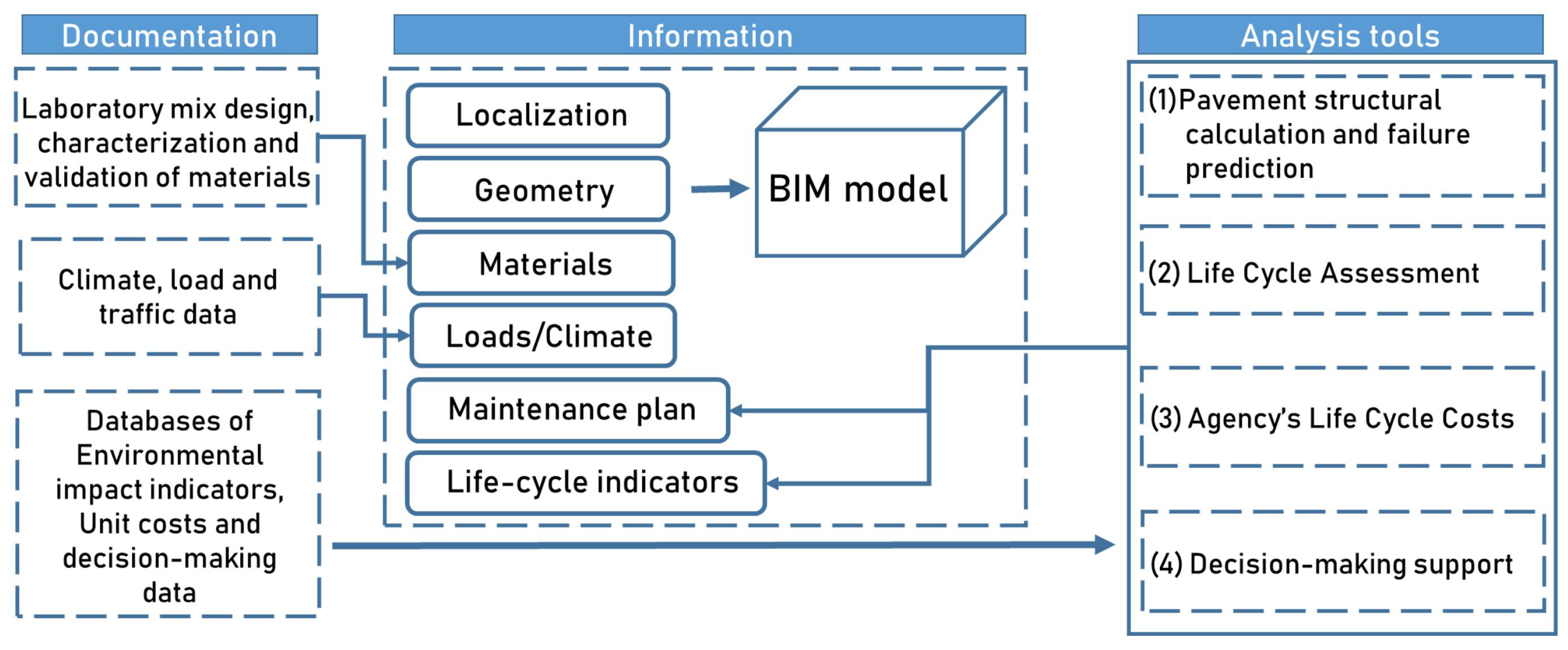 Materials 16 01047 g004 Materials 16 01047 g004