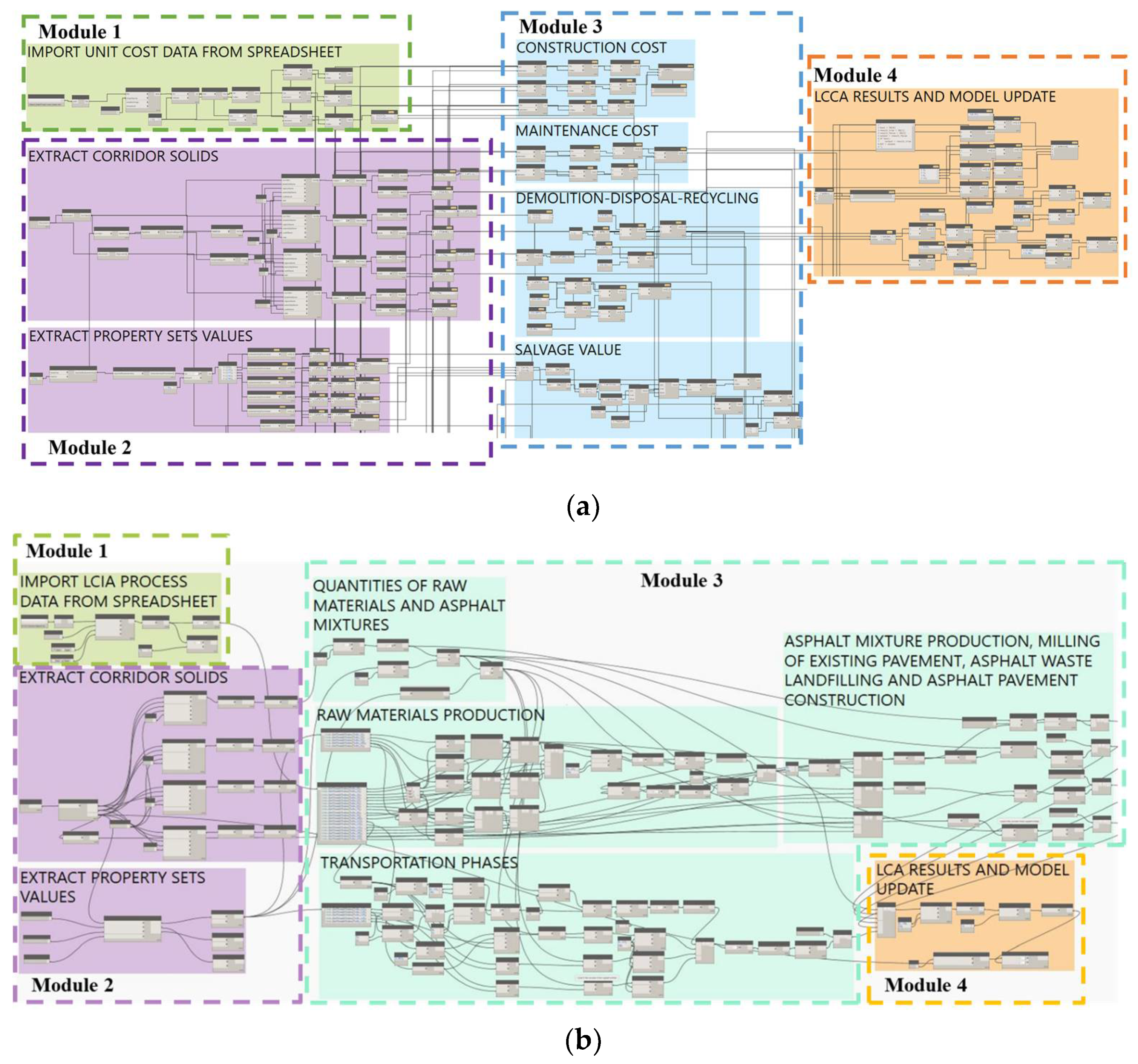 Materials 16 01047 g005a Materials 16 01047 g005a