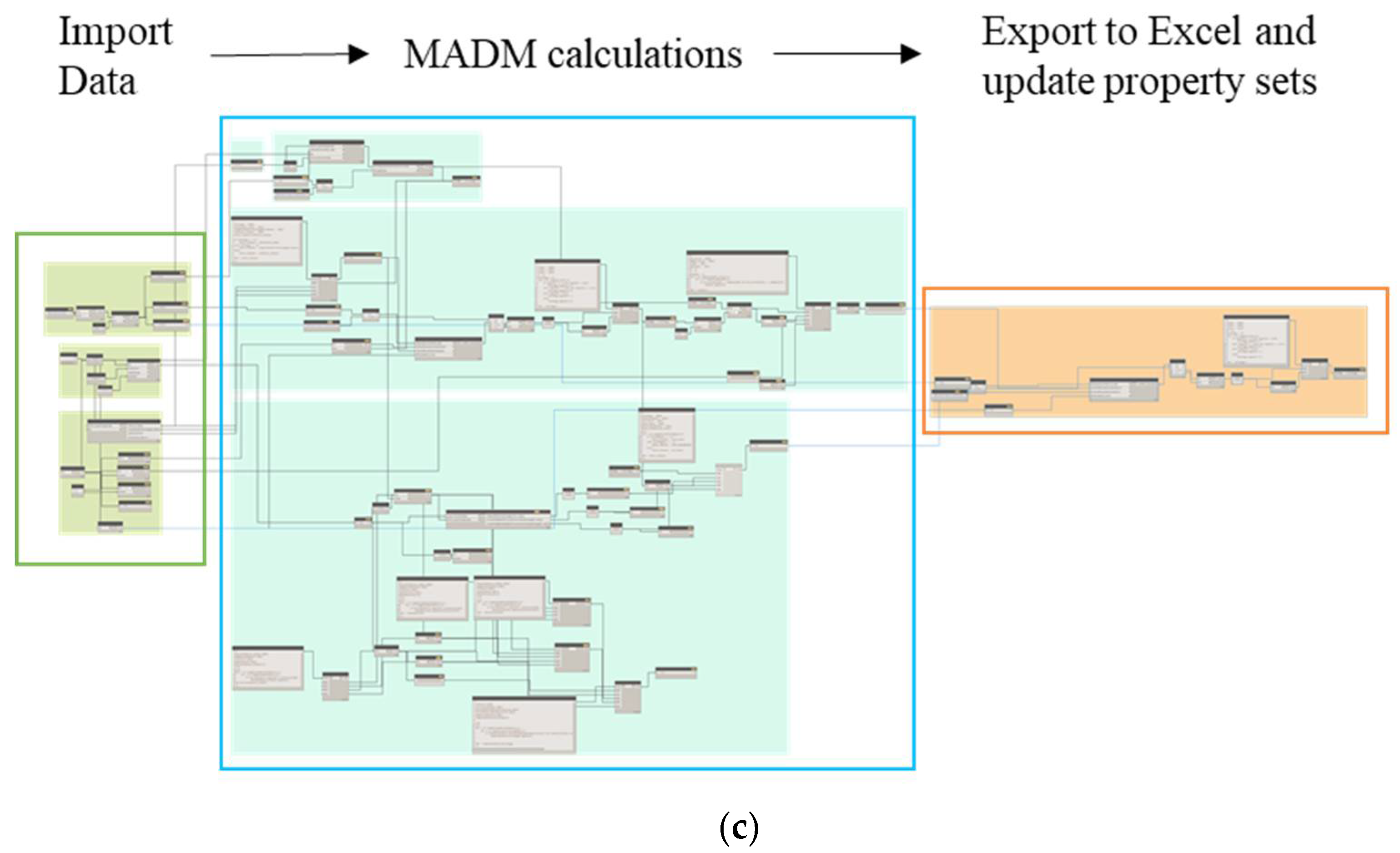 Materials 16 01047 g005b Materials 16 01047 g005b