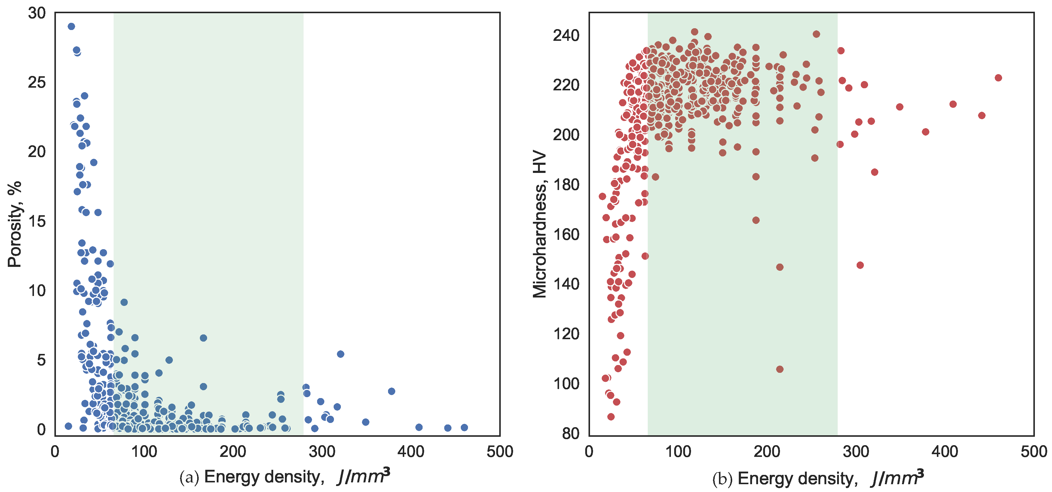Materials 16 01050 g004 Materials 16 01050 g004