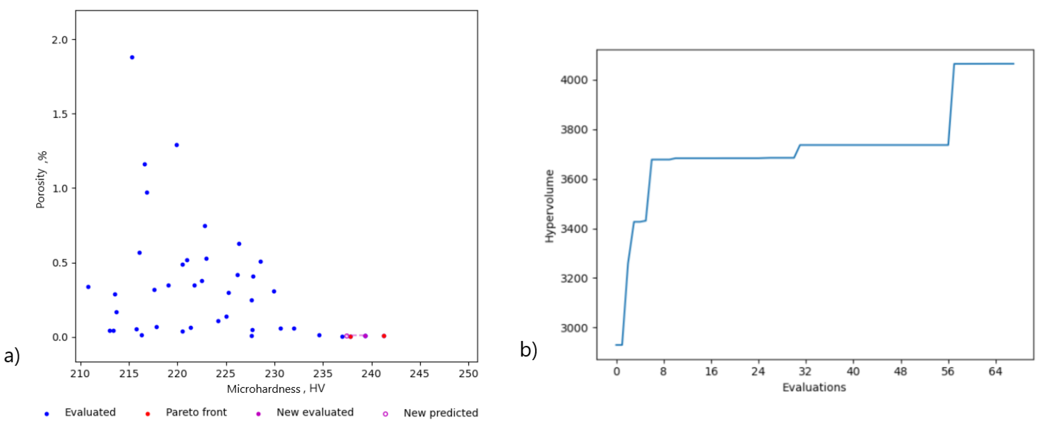 Materials 16 01050 g005 Materials 16 01050 g005