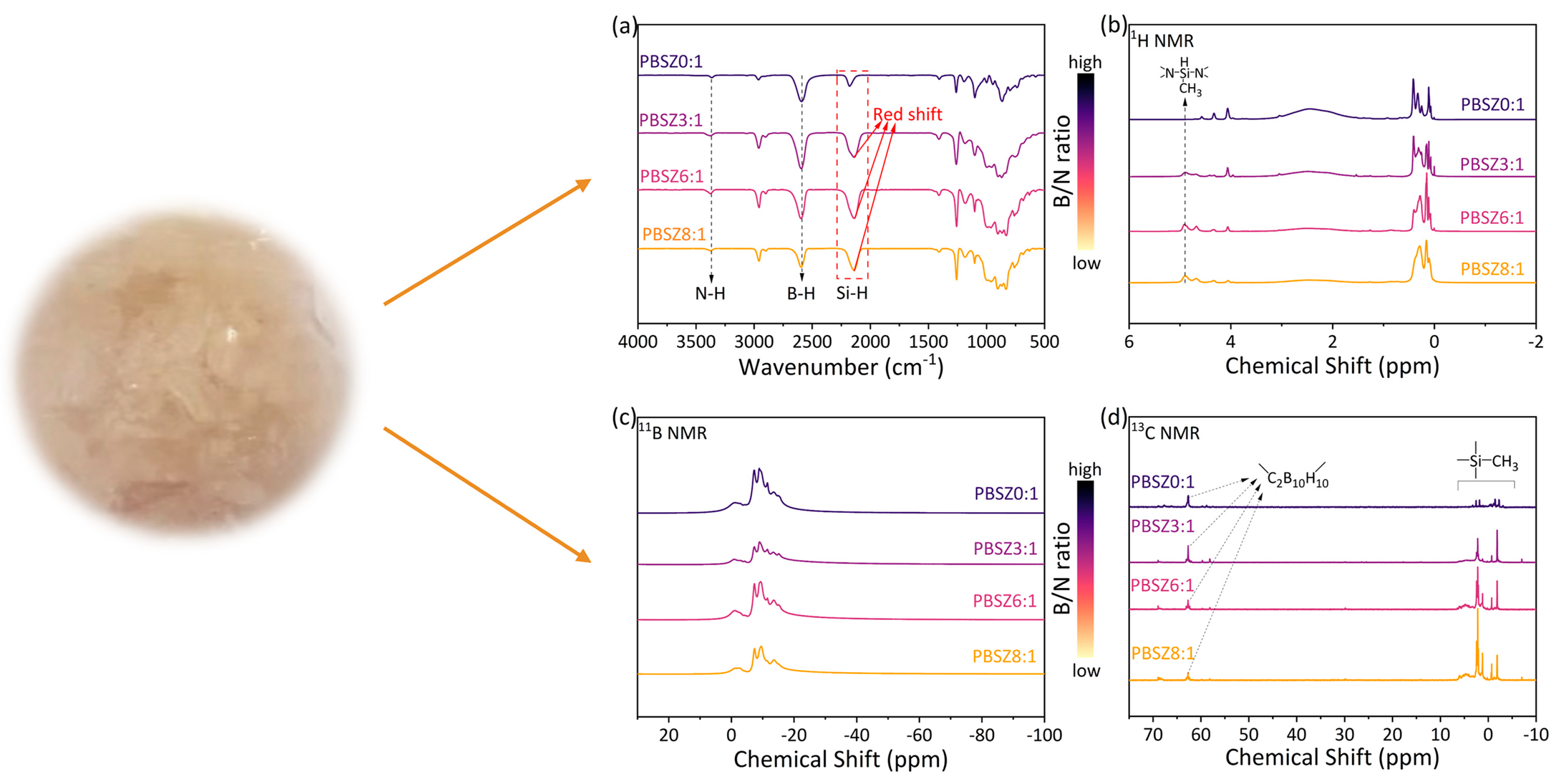 Materials 16 01053 g001