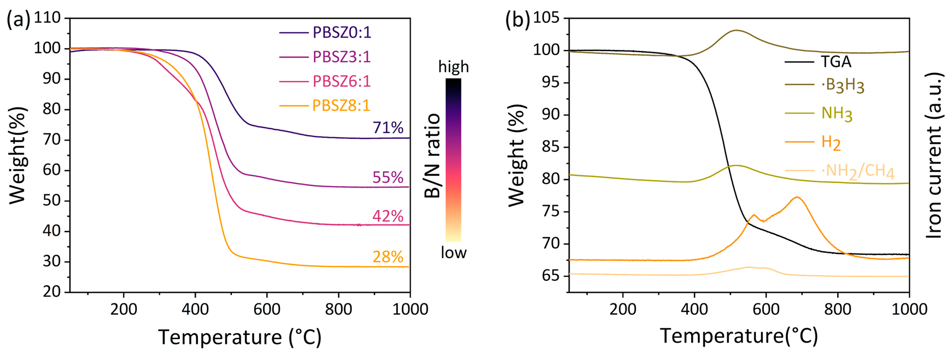 Materials 16 01053 g002
